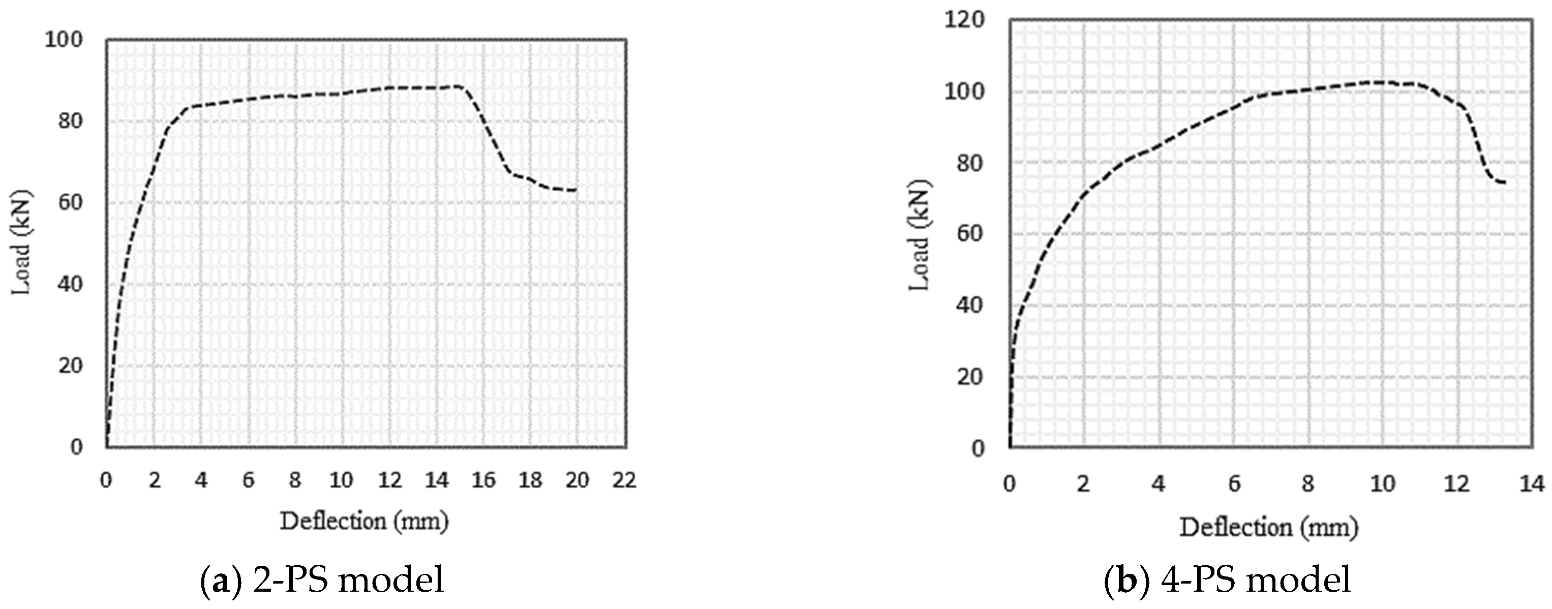 Sustainability 15 05742 g005 Sustainability 15 05742 g005