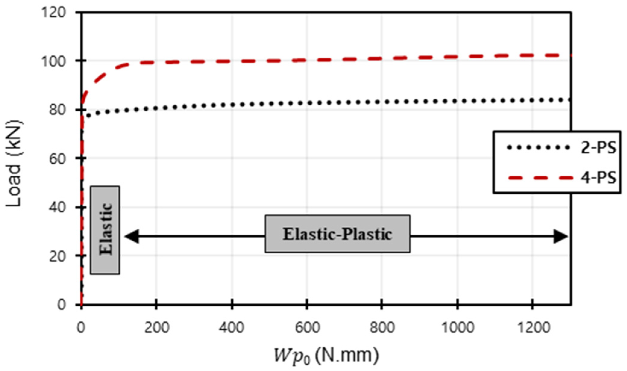 Sustainability 15 05742 g007 Sustainability 15 05742 g007