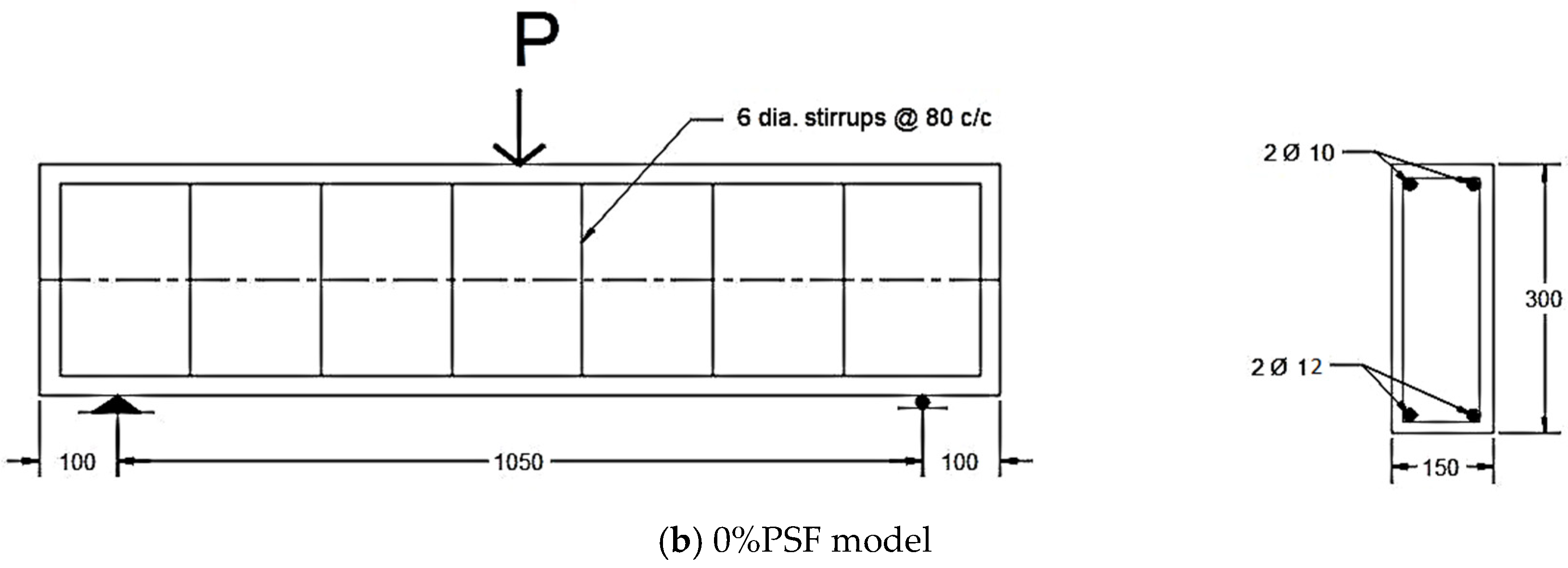 Sustainability 15 05742 g009b Sustainability 15 05742 g009b