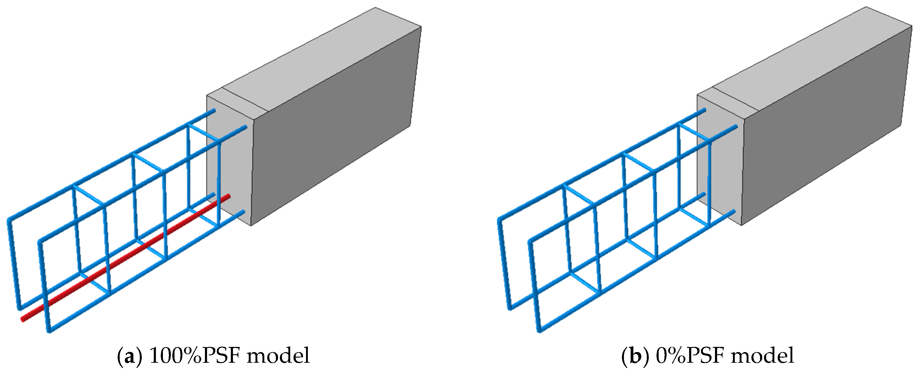 Sustainability 15 05742 g010 Sustainability 15 05742 g010