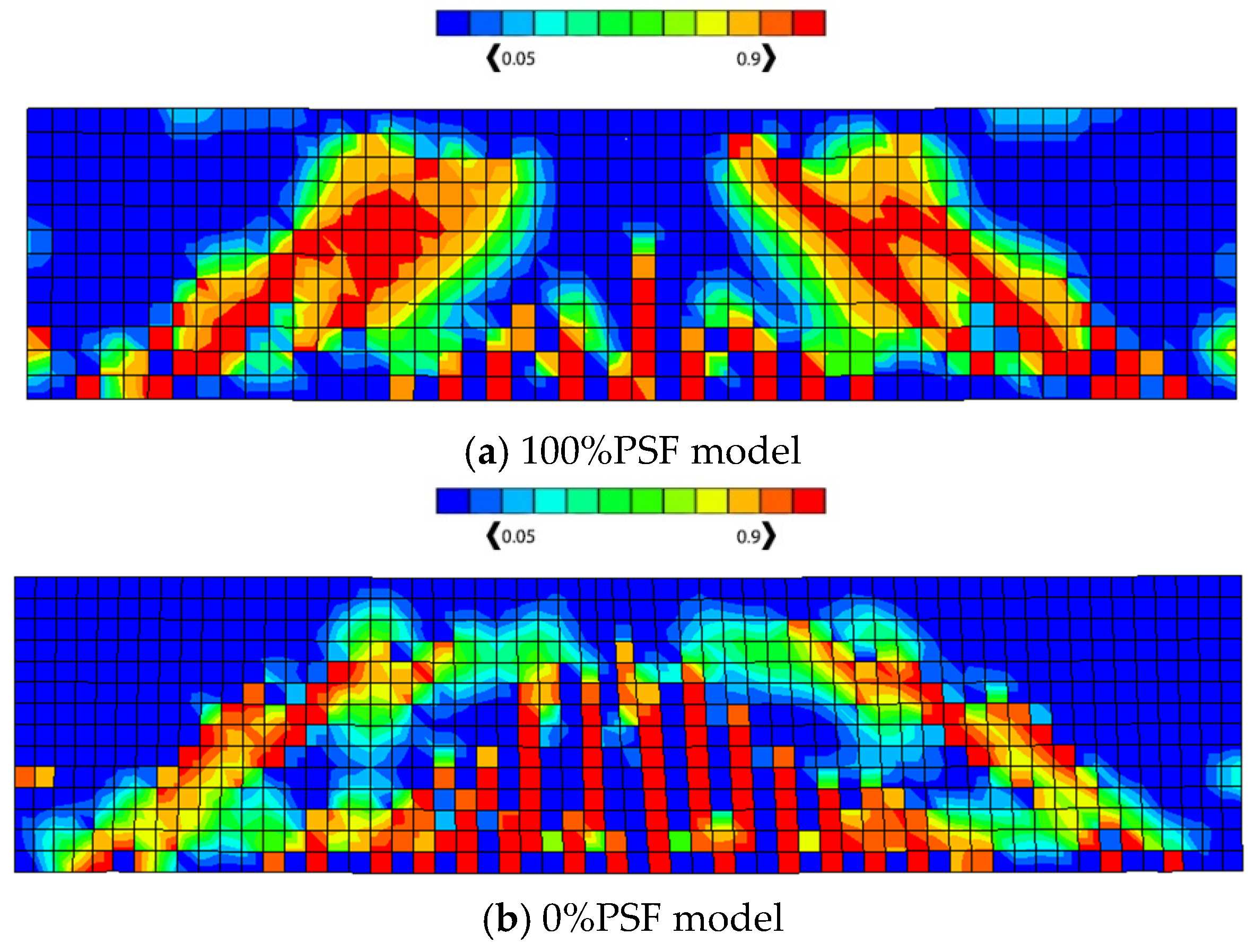 Sustainability 15 05742 g011 Sustainability 15 05742 g011
