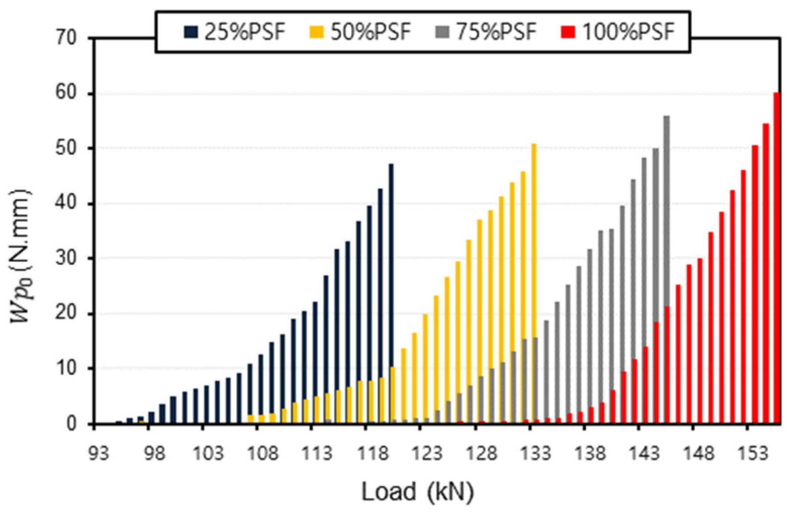 Sustainability 15 05742 g014 Sustainability 15 05742 g014