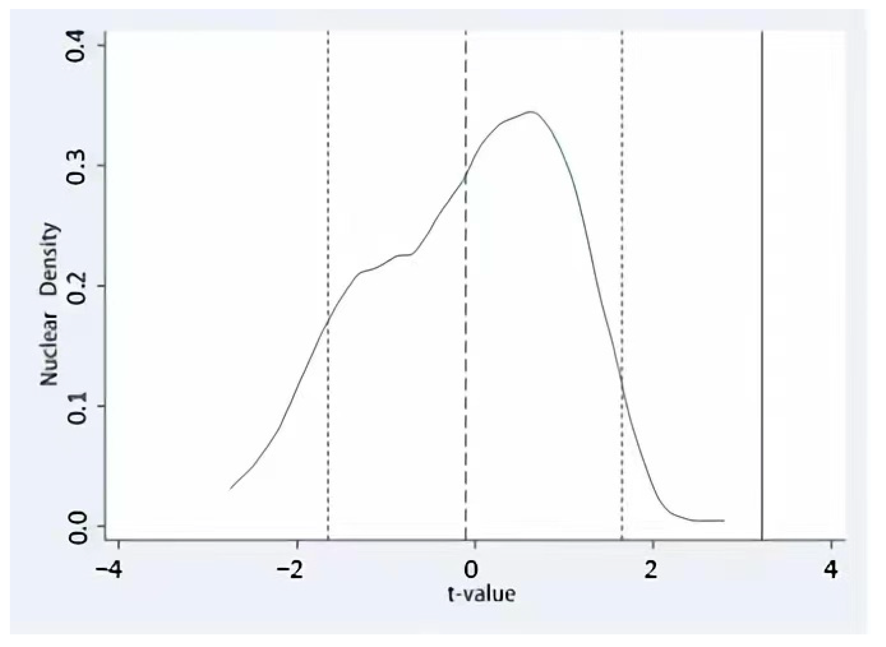 Sustainability 15 05743 g004 550