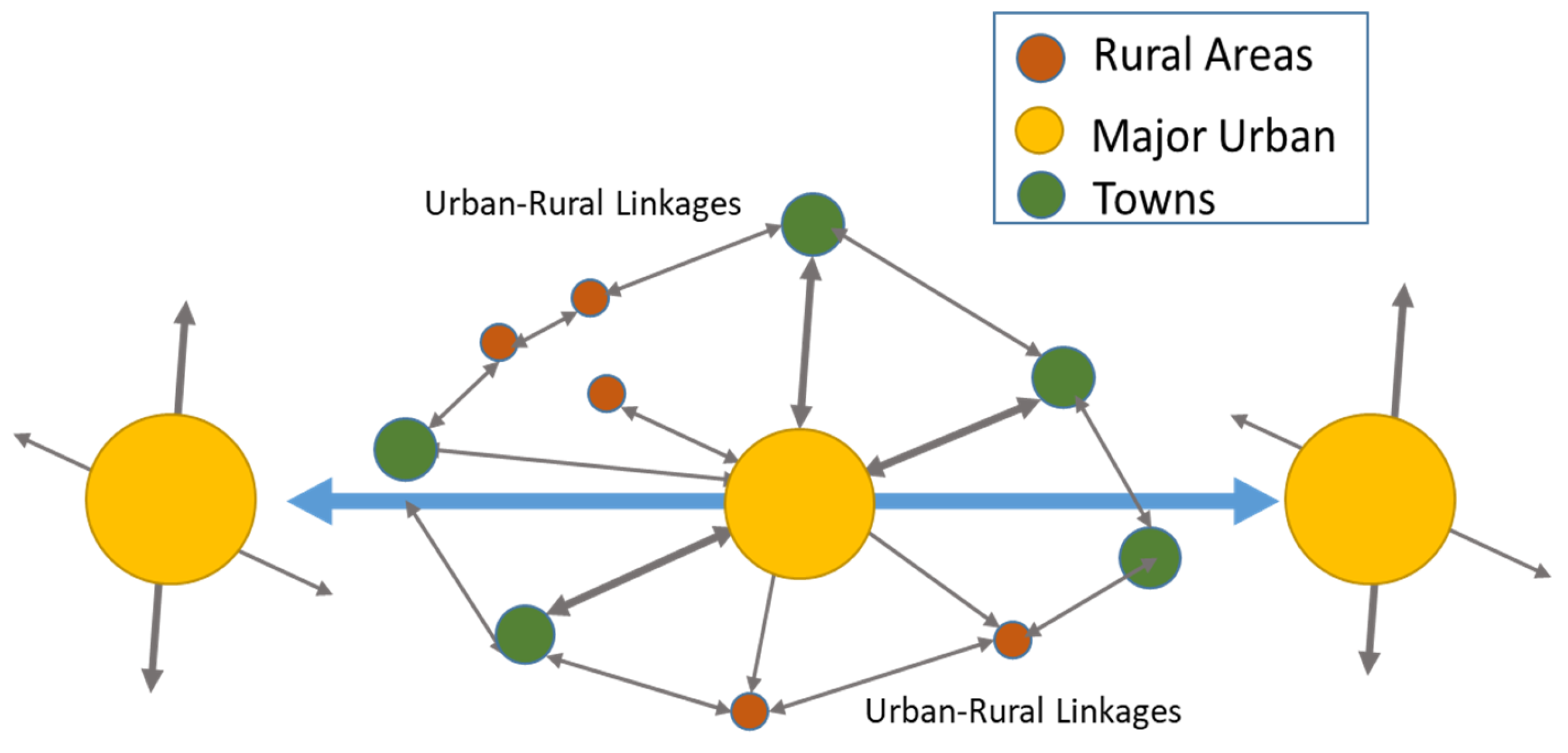 Sustainability 15 05747 g001