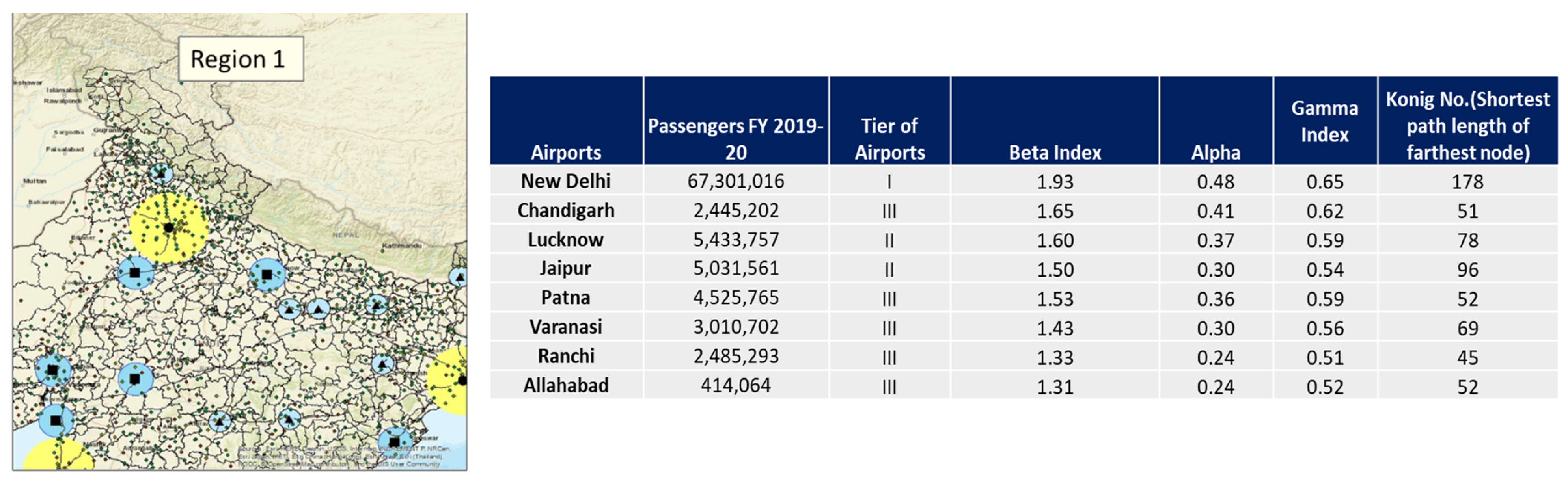 Sustainability 15 05747 g004