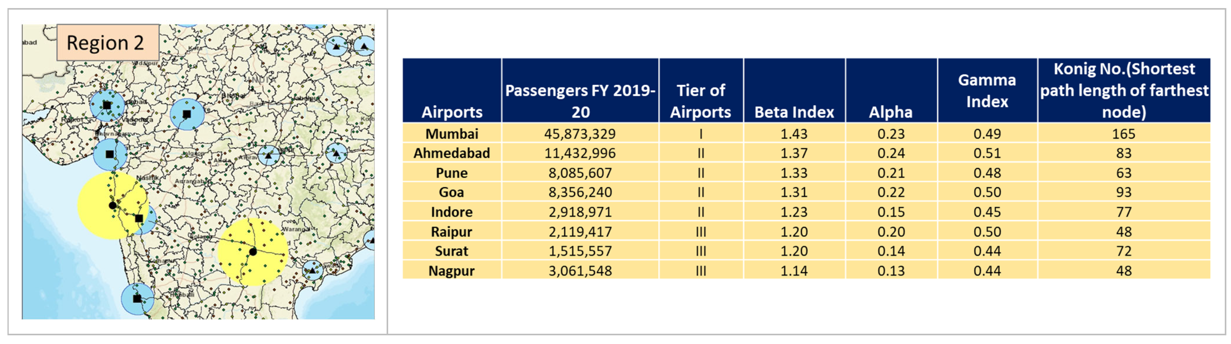 Sustainability 15 05747 g005