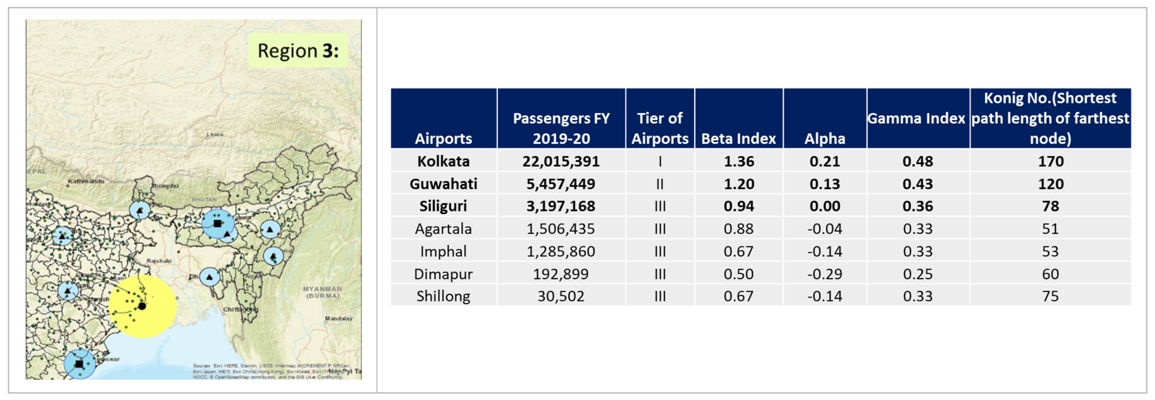 Sustainability 15 05747 g006