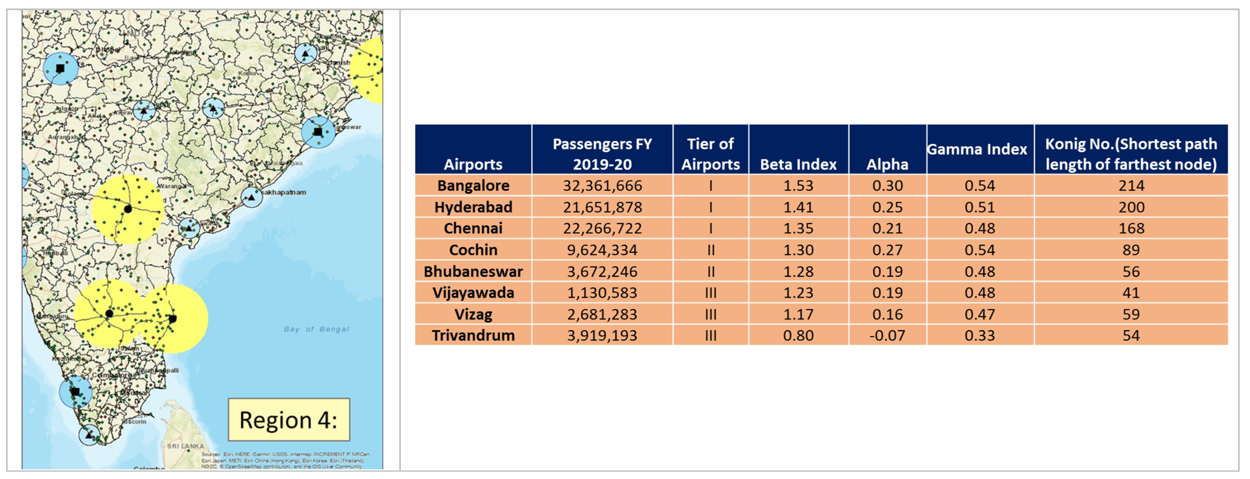 Sustainability 15 05747 g007