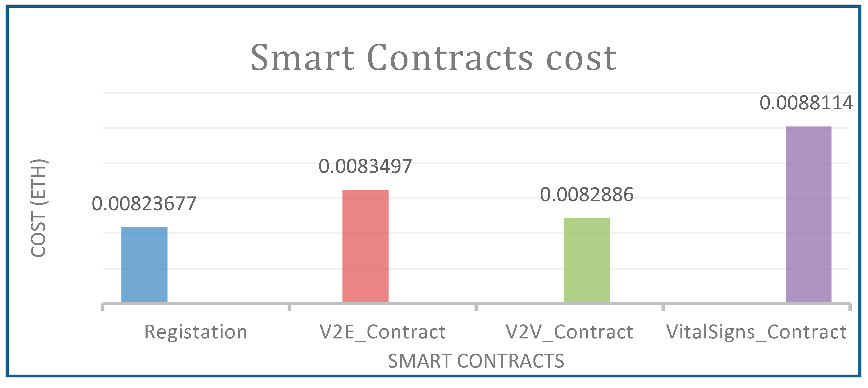 Sustainability 15 05748 g012