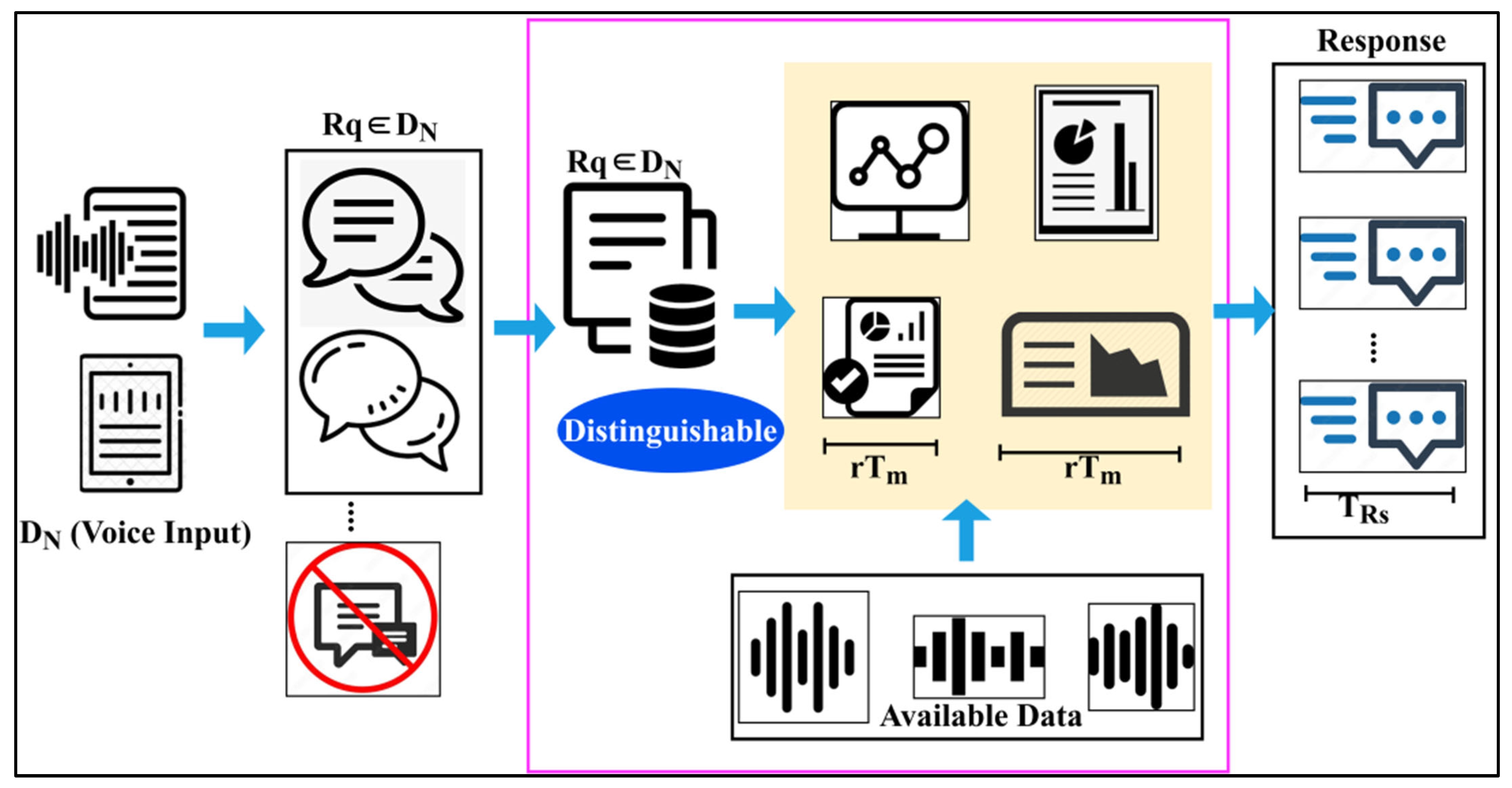 Sustainability 15 05749 g002