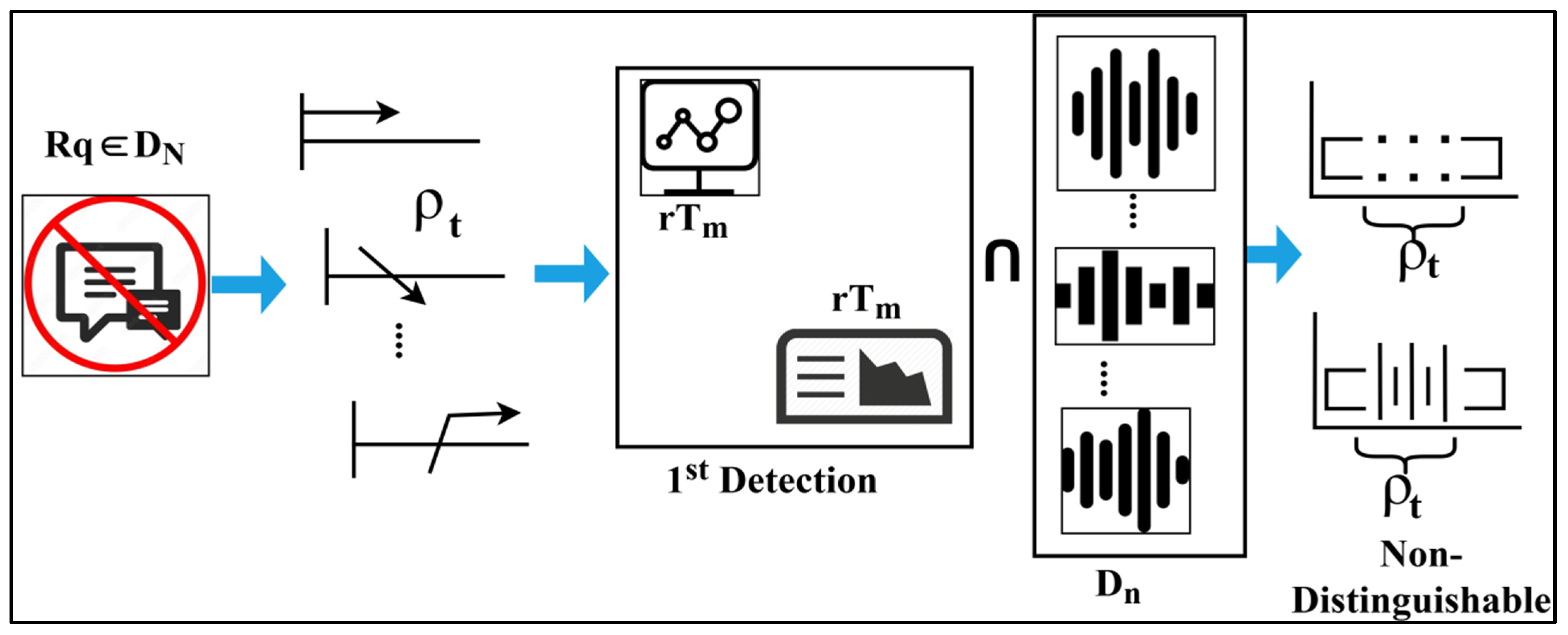 Sustainability 15 05749 g003