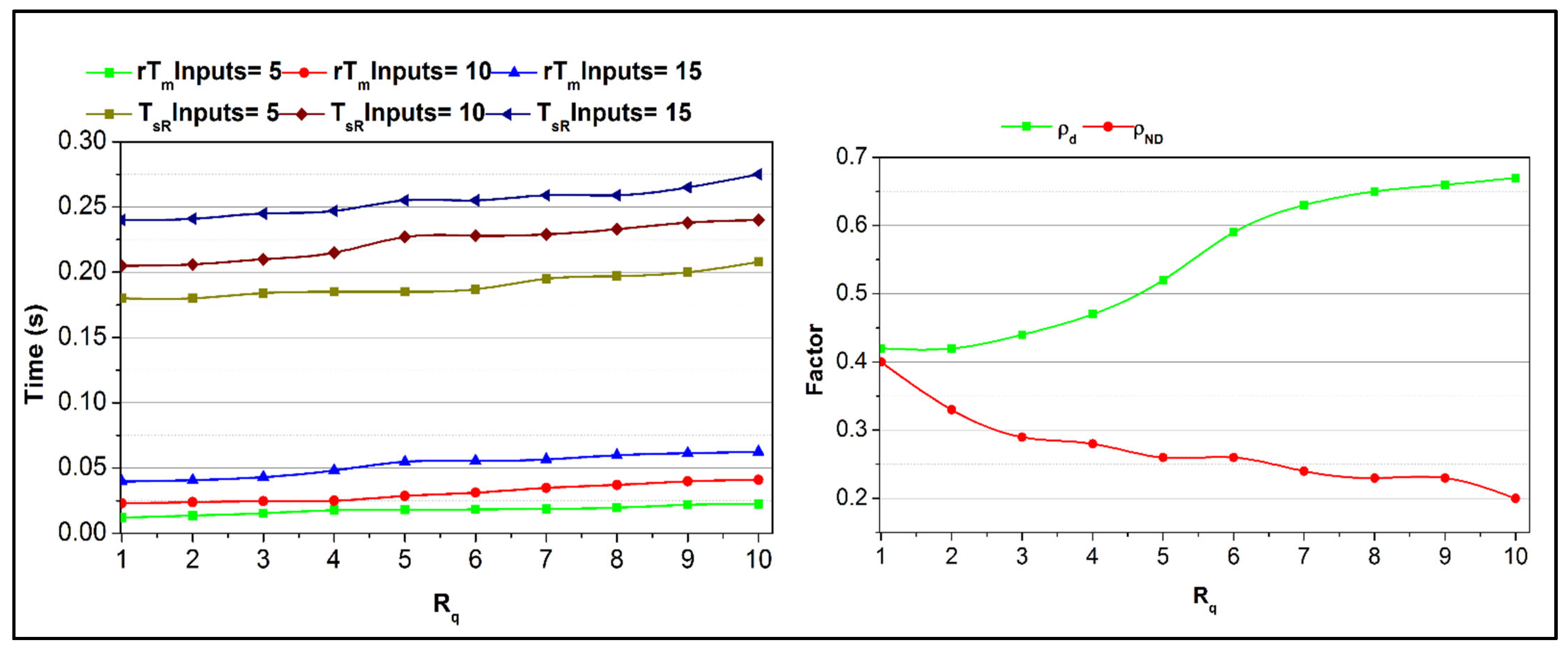 Sustainability 15 05749 g006