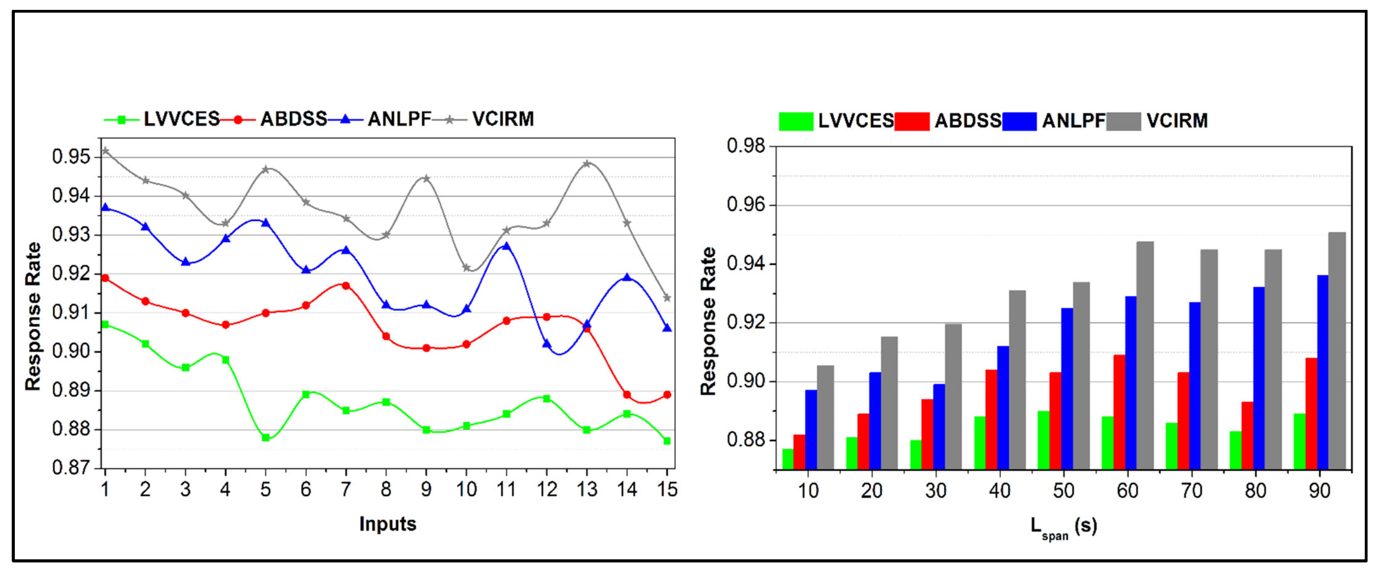 Sustainability 15 05749 g009