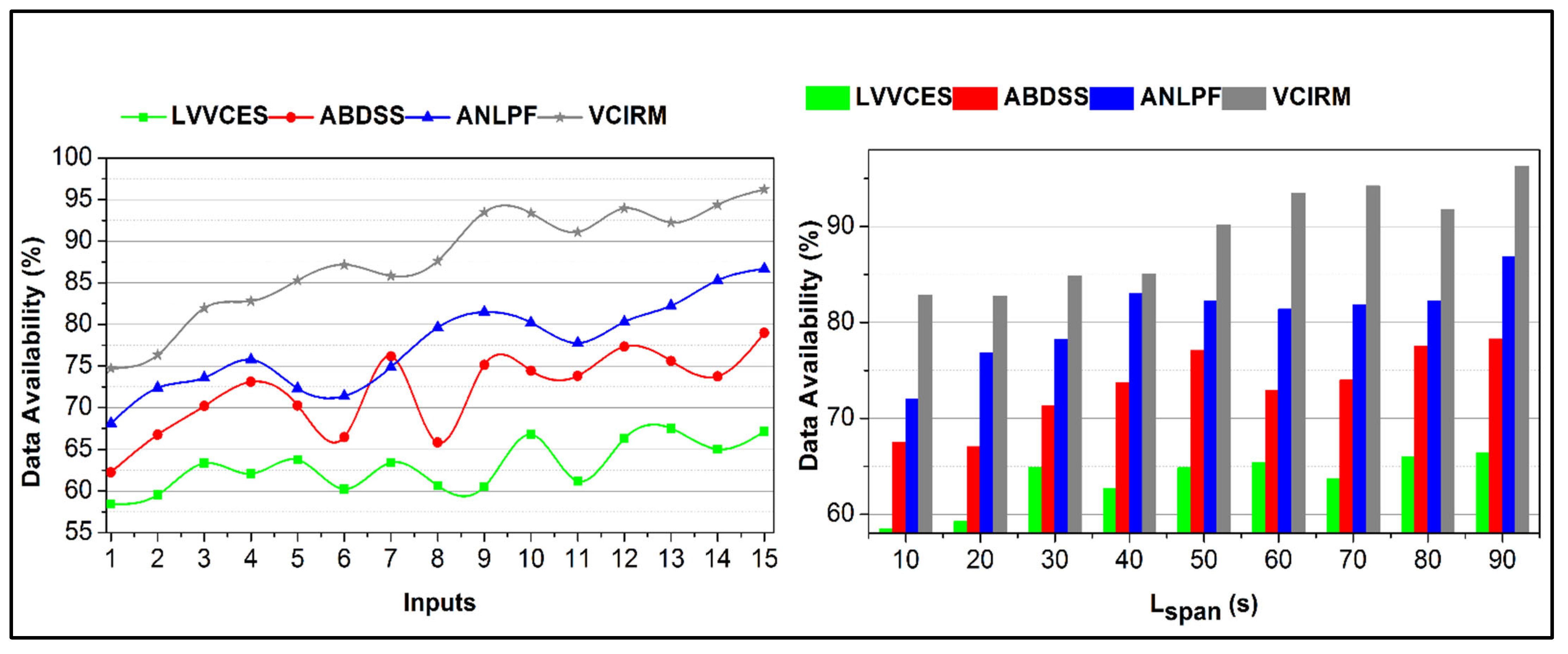 Sustainability 15 05749 g010