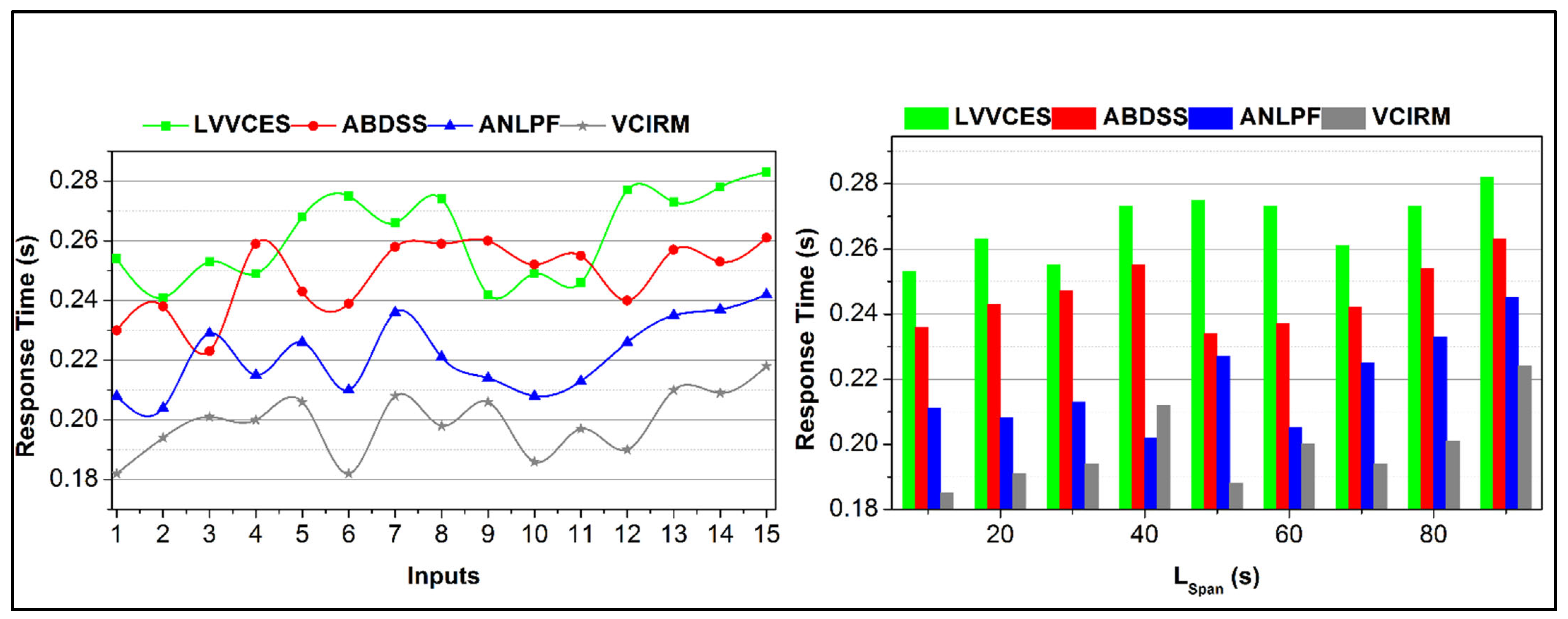 Sustainability 15 05749 g012