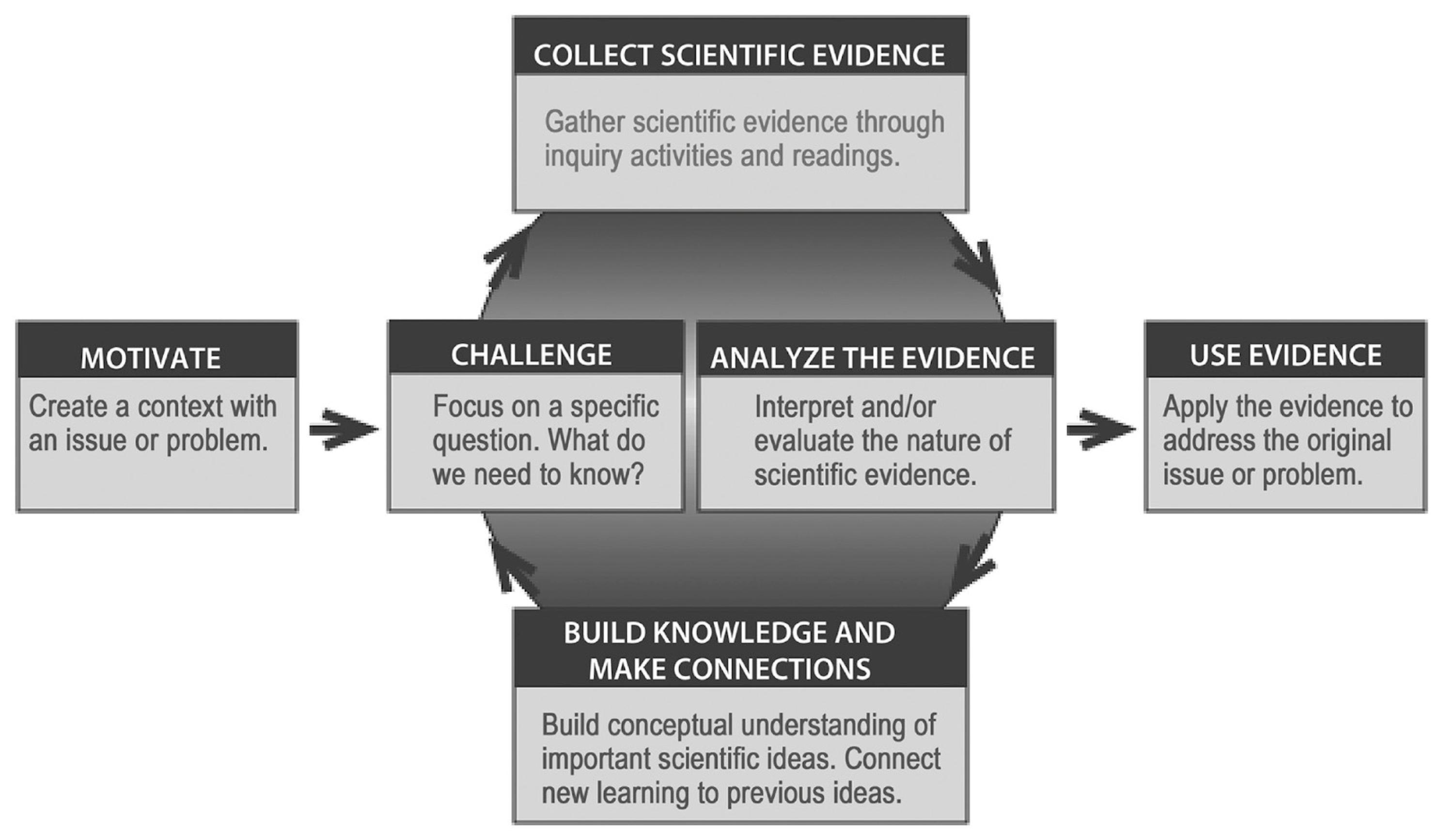 Sustainability 15 05766 g001 Sustainability 15 05766 g001