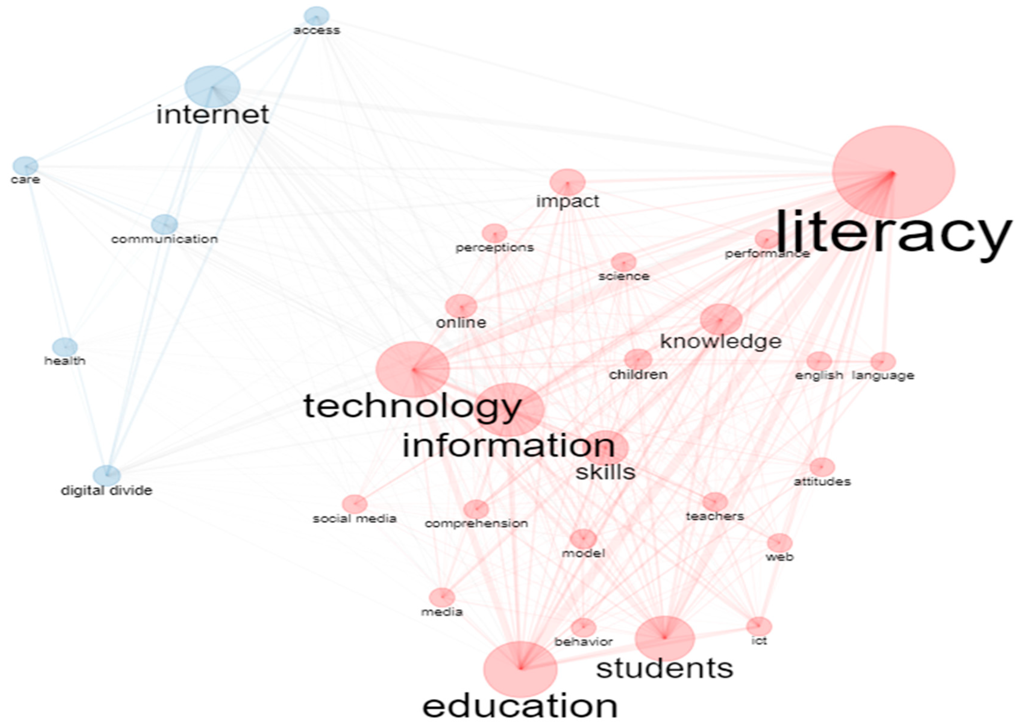 Sustainability 15 05769 g005 Sustainability 15 05769 g005