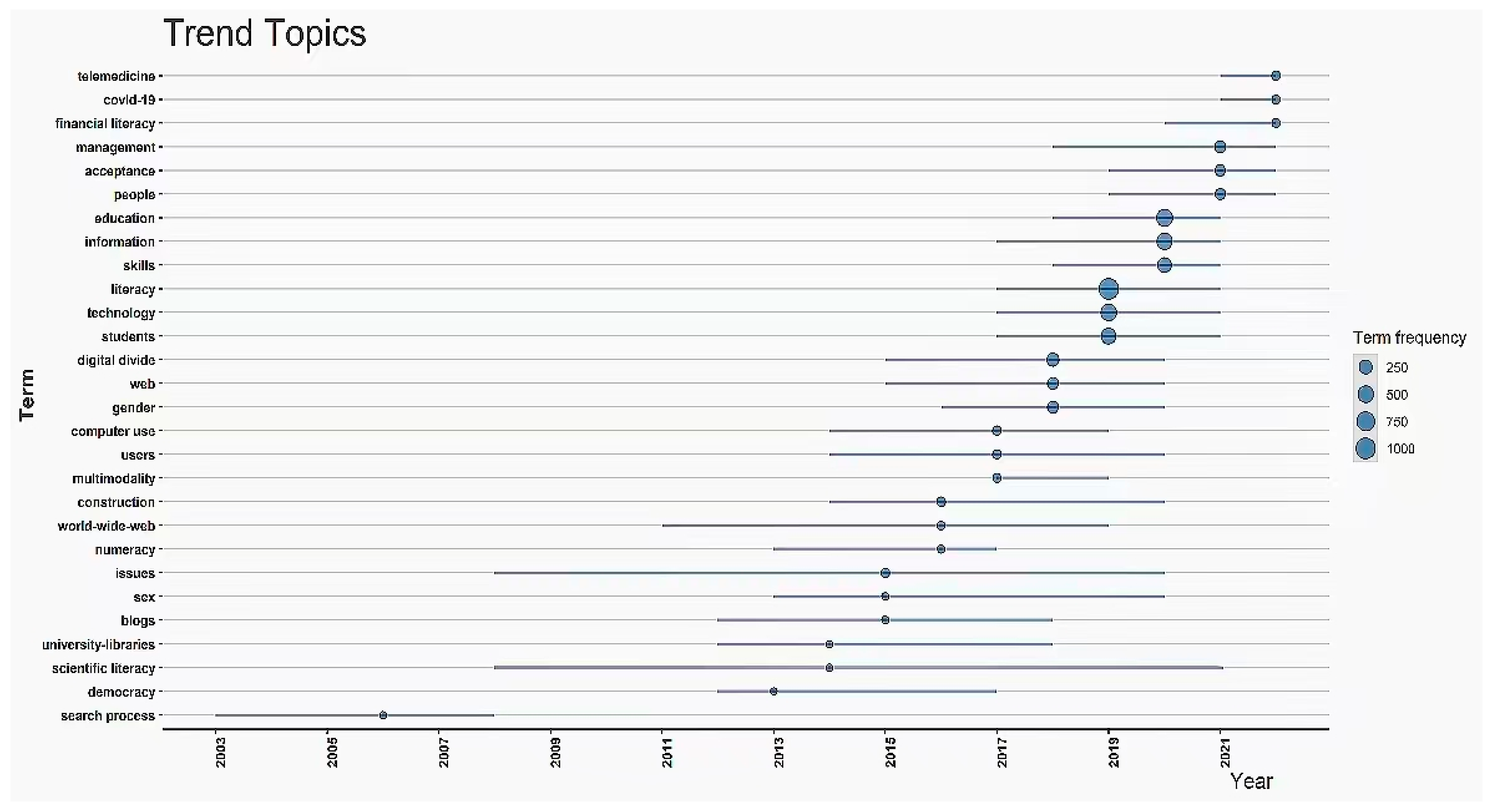 Sustainability 15 05769 g008 Sustainability 15 05769 g008