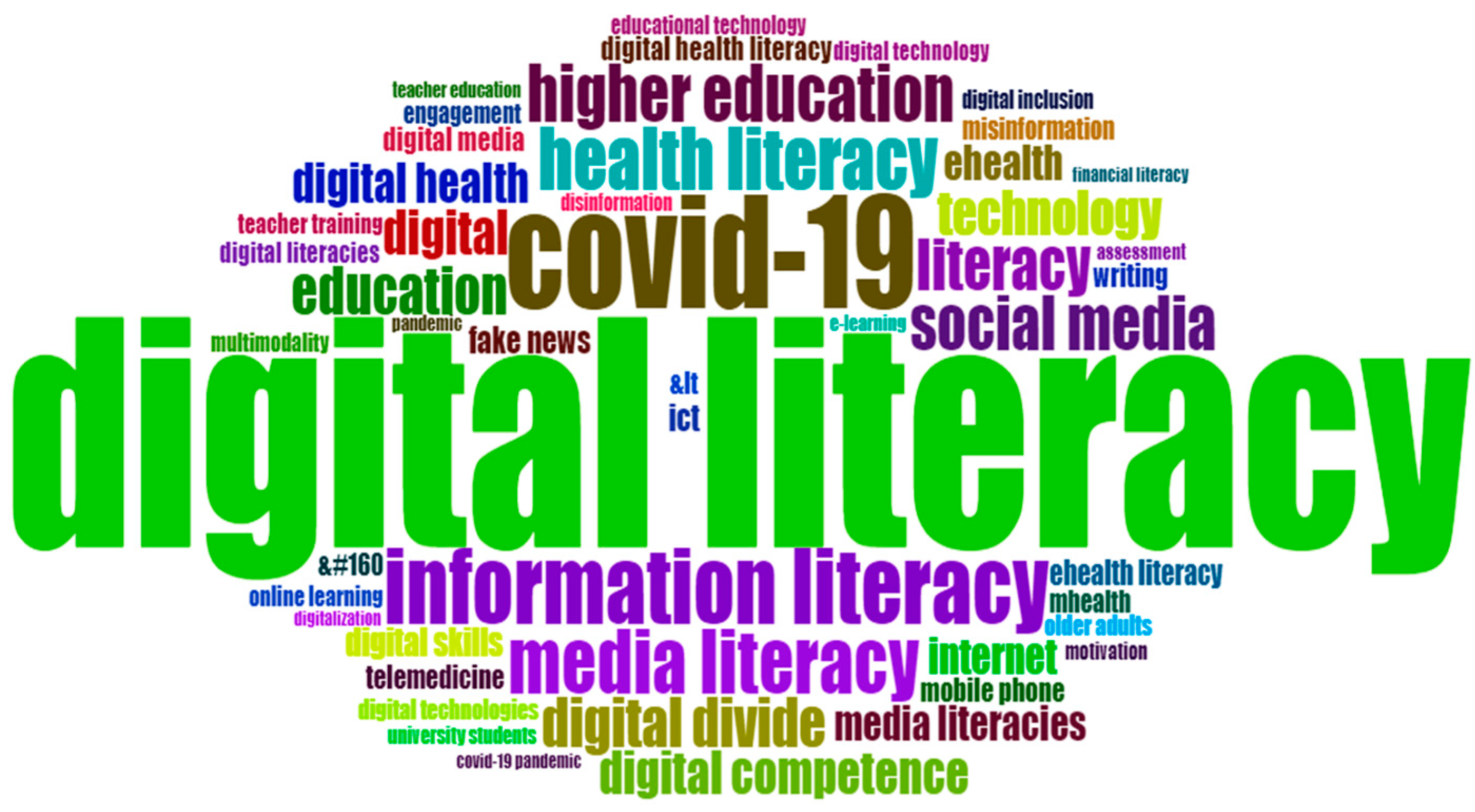 Sustainability 15 05769 g009 Sustainability 15 05769 g009