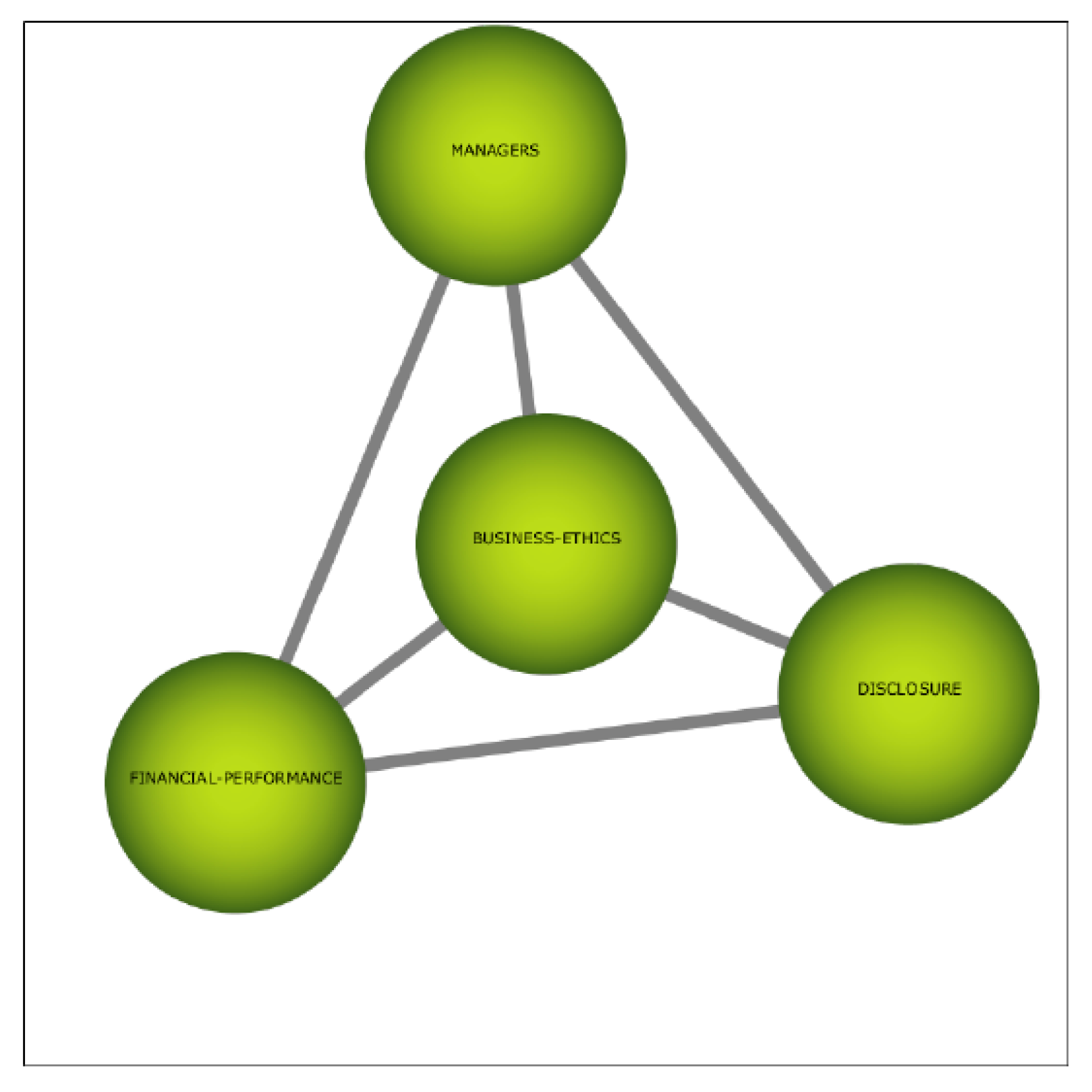 Sustainability 15 05770 g006