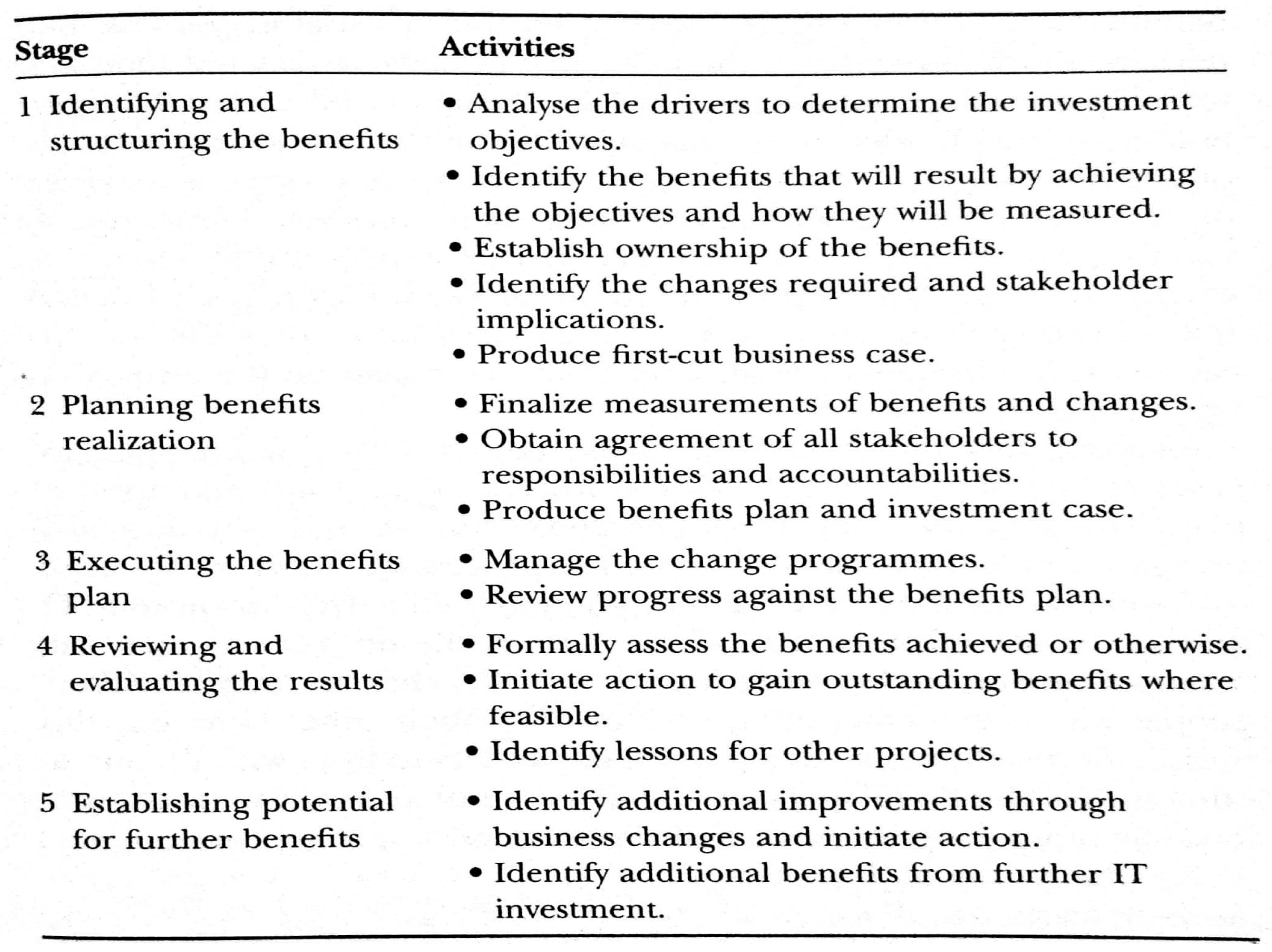 Sustainability 15 05783 g001