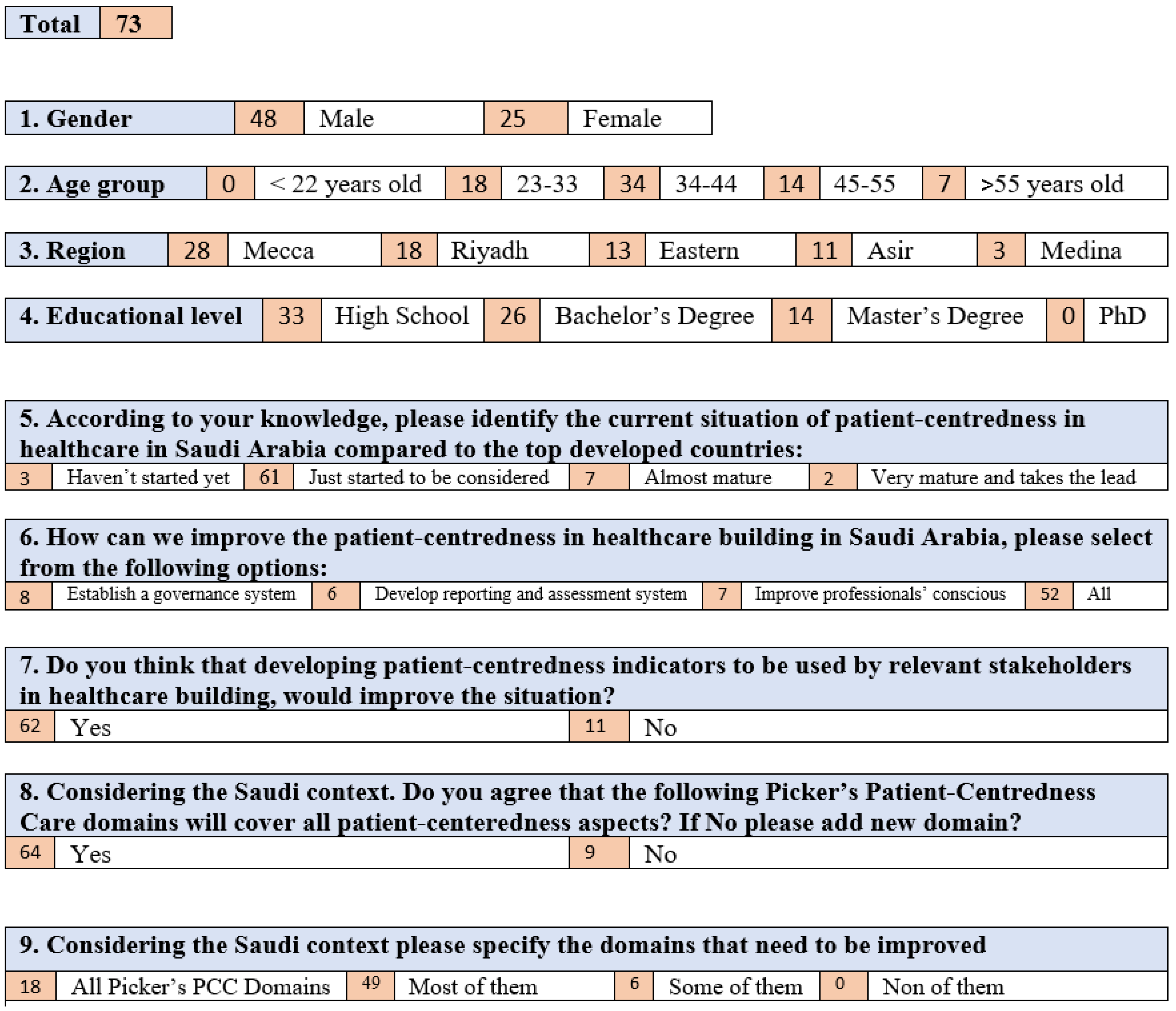 Sustainability 15 05784 g003
