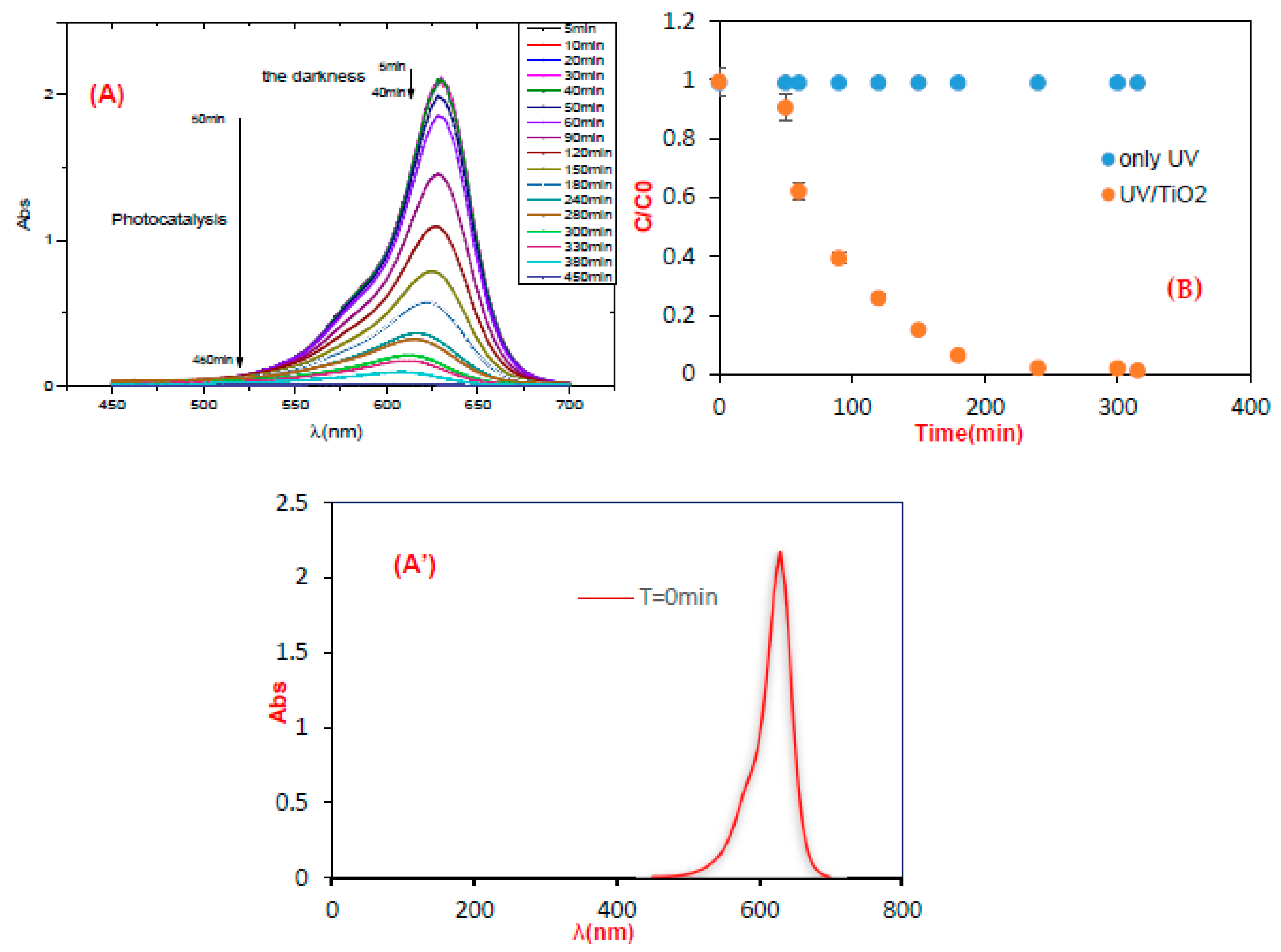 Sustainability 15 05788 g002 Sustainability 15 05788 g002