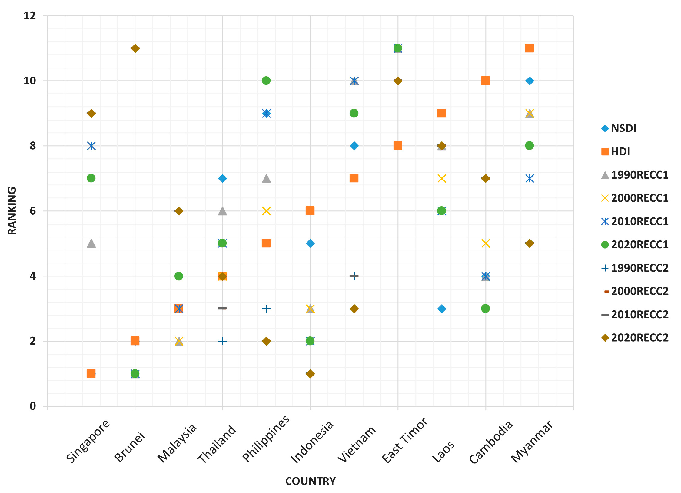 Sustainability 15 05791 g011