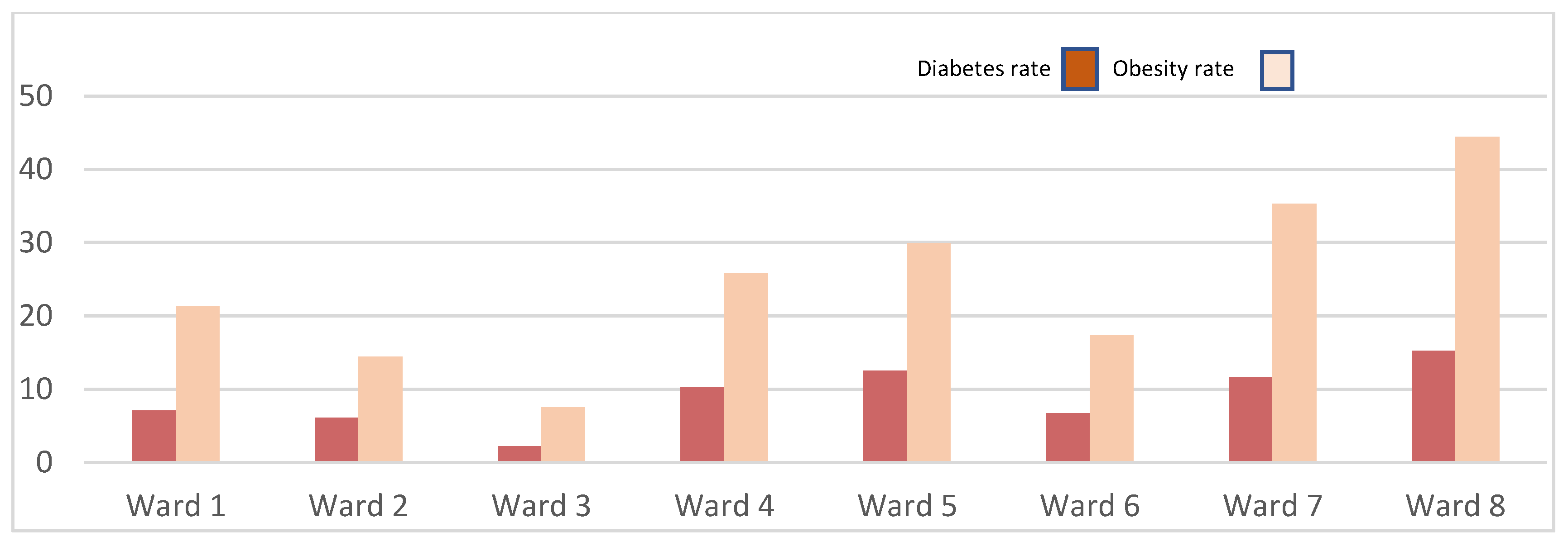 Sustainability 15 05795 g004