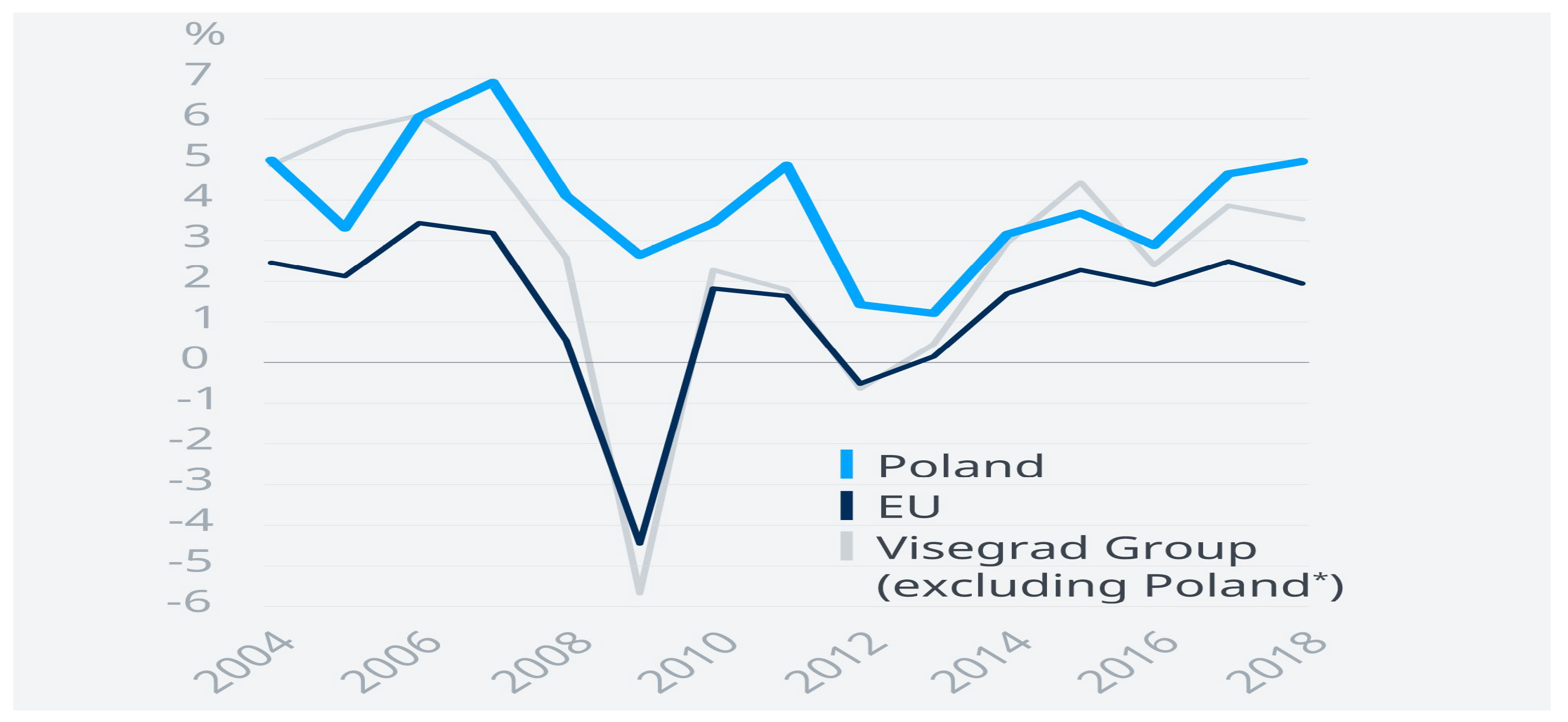 Sustainability 15 05801 g002