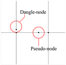 Sustainability 15 05803 i002
