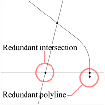 Sustainability 15 05803 i005