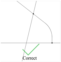 Sustainability 15 05803 i006