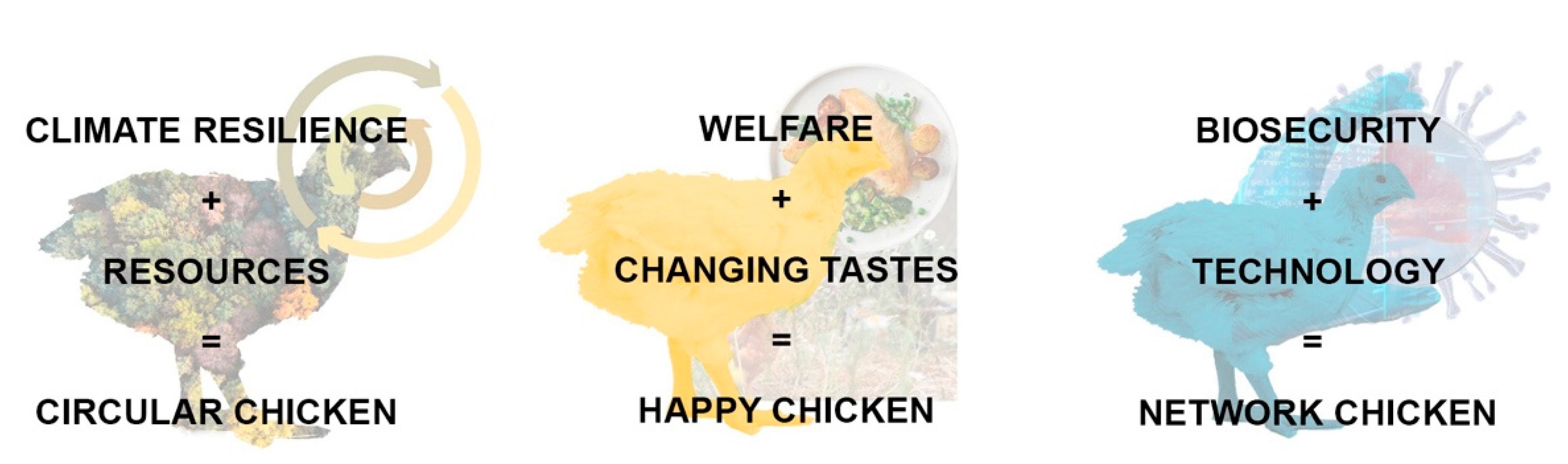 Sustainability 15 05808 g005 550