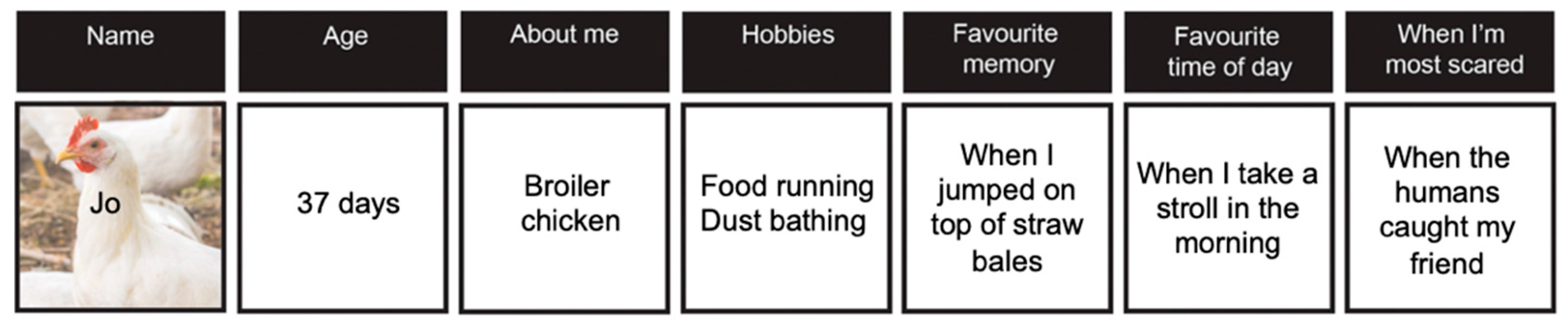 Sustainability 15 05808 g010 550