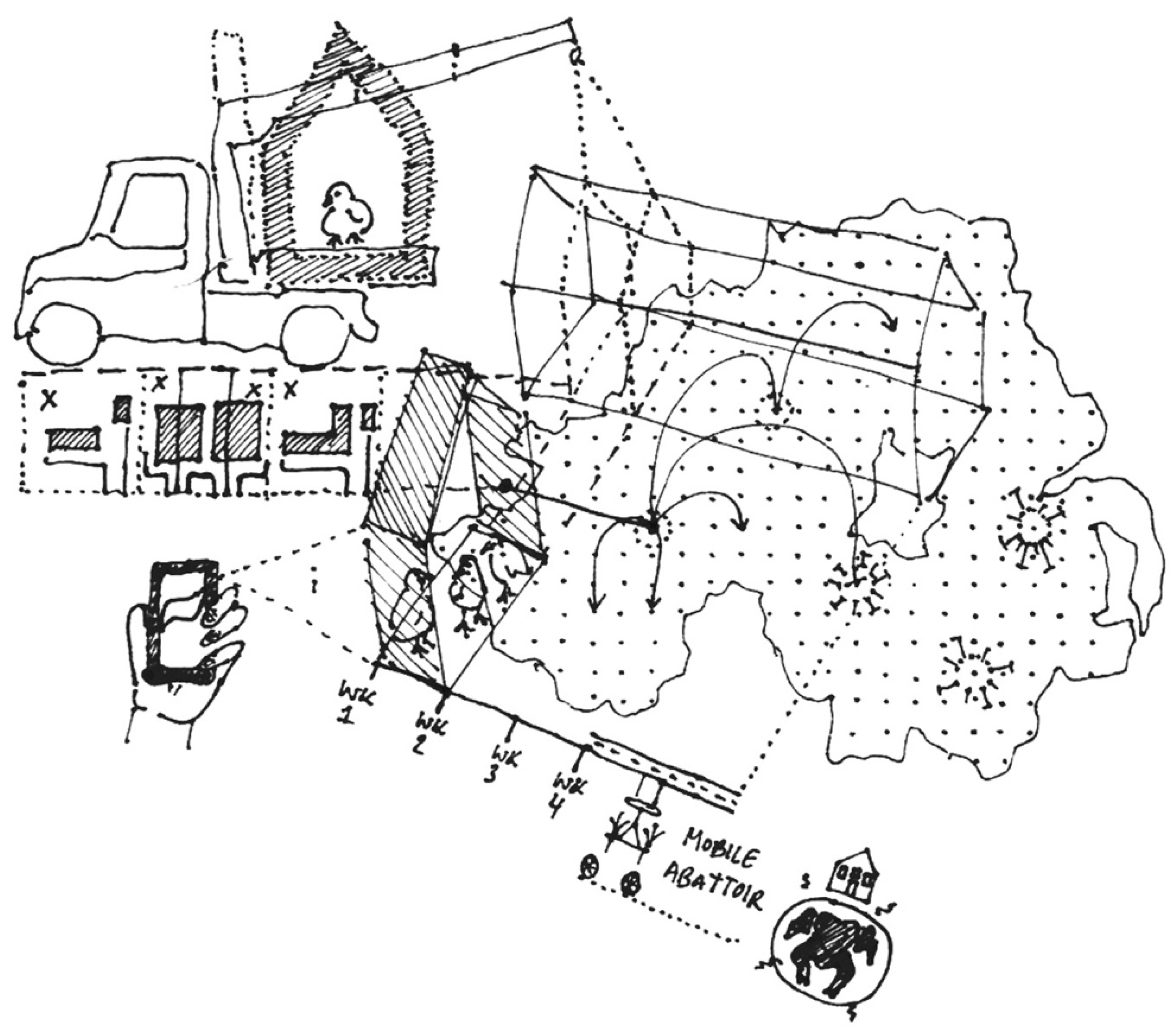 Sustainability 15 05808 g012 550