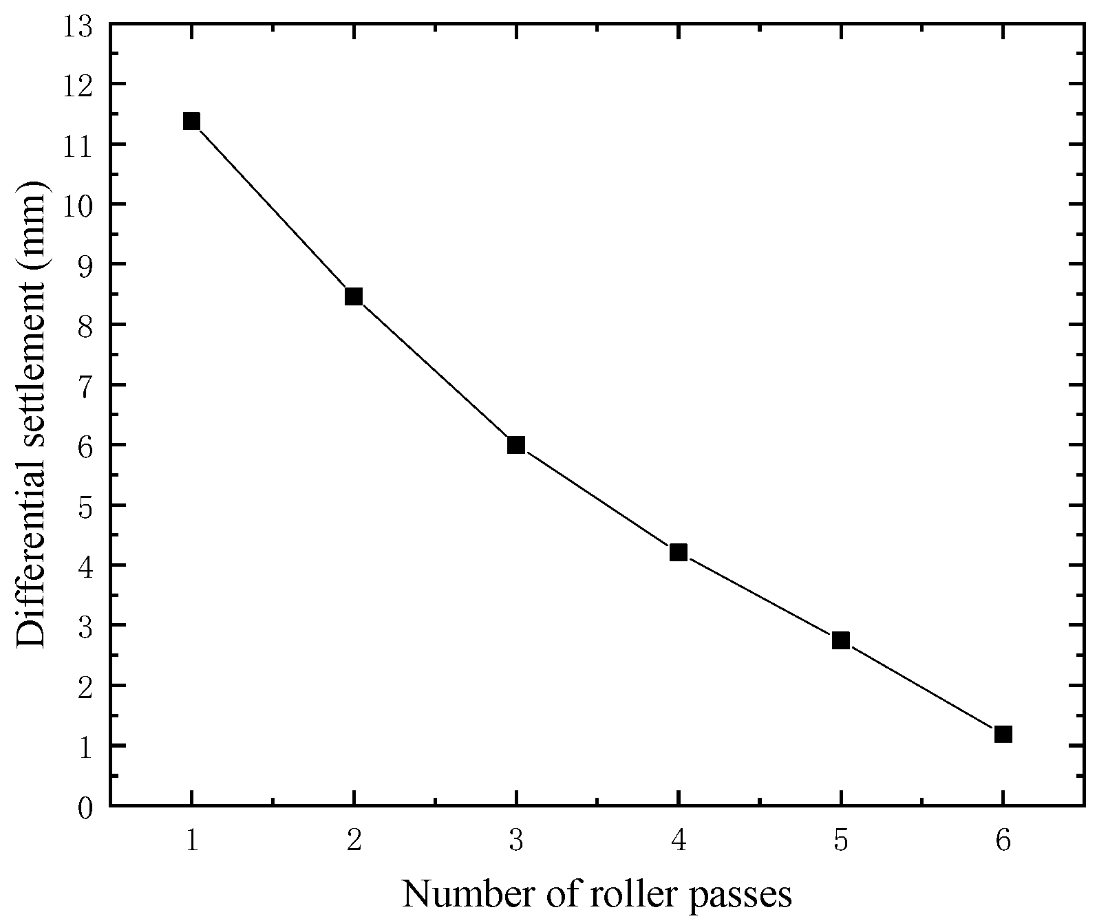 Sustainability 15 05809 g007