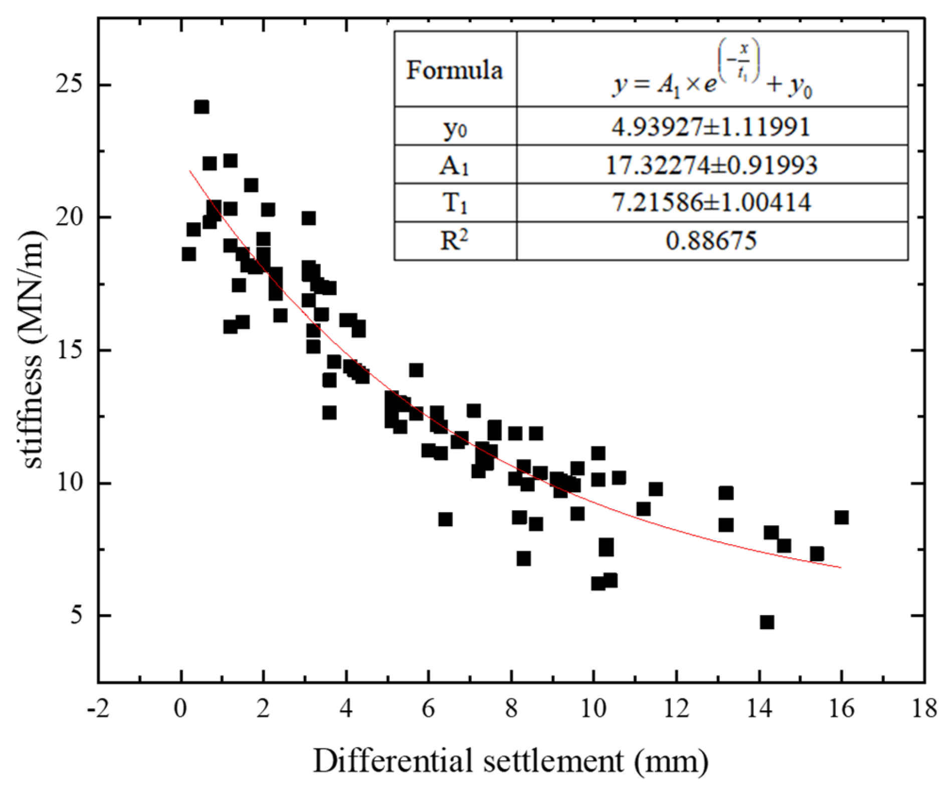 Sustainability 15 05809 g011