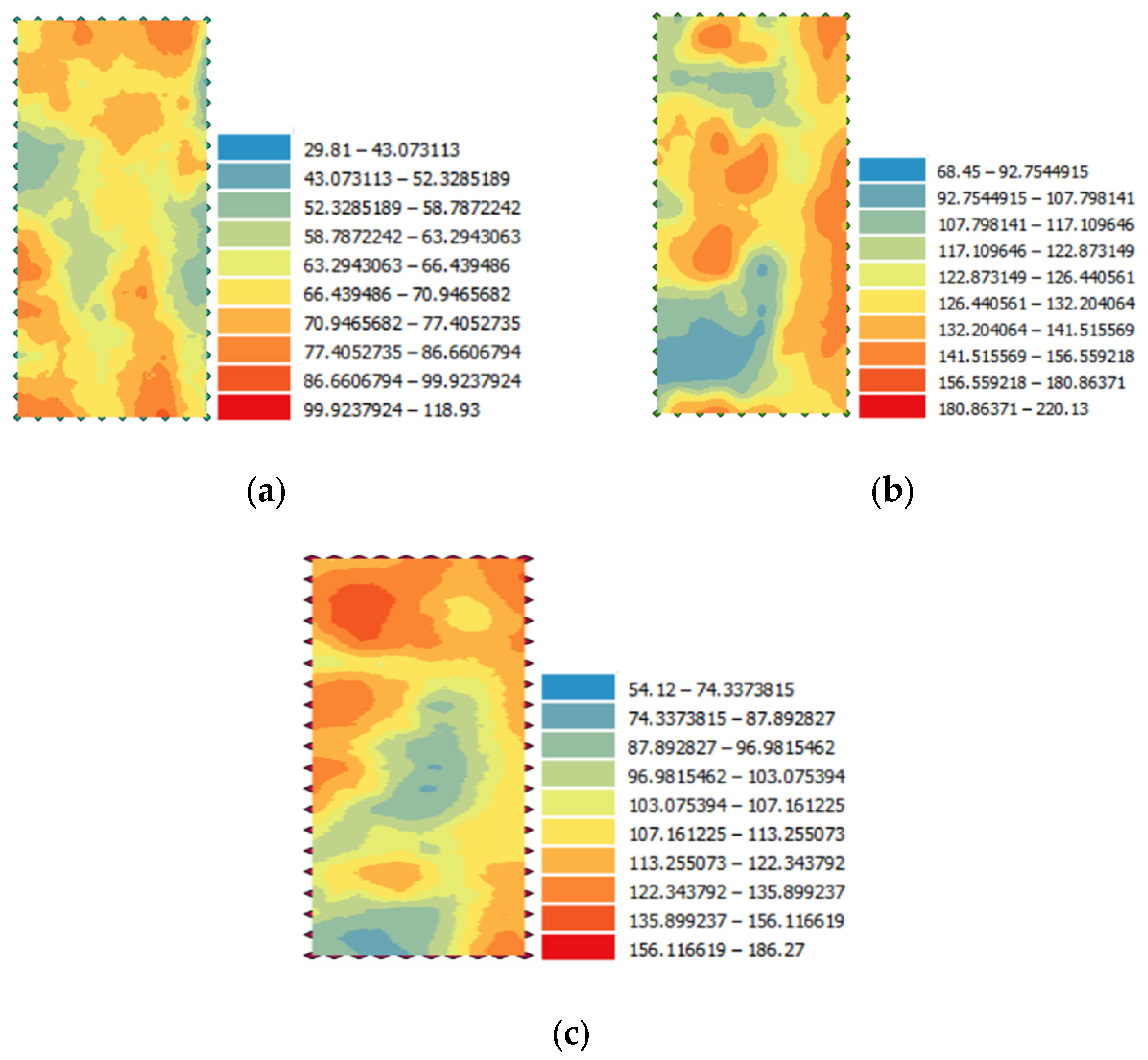 Sustainability 15 05809 g012