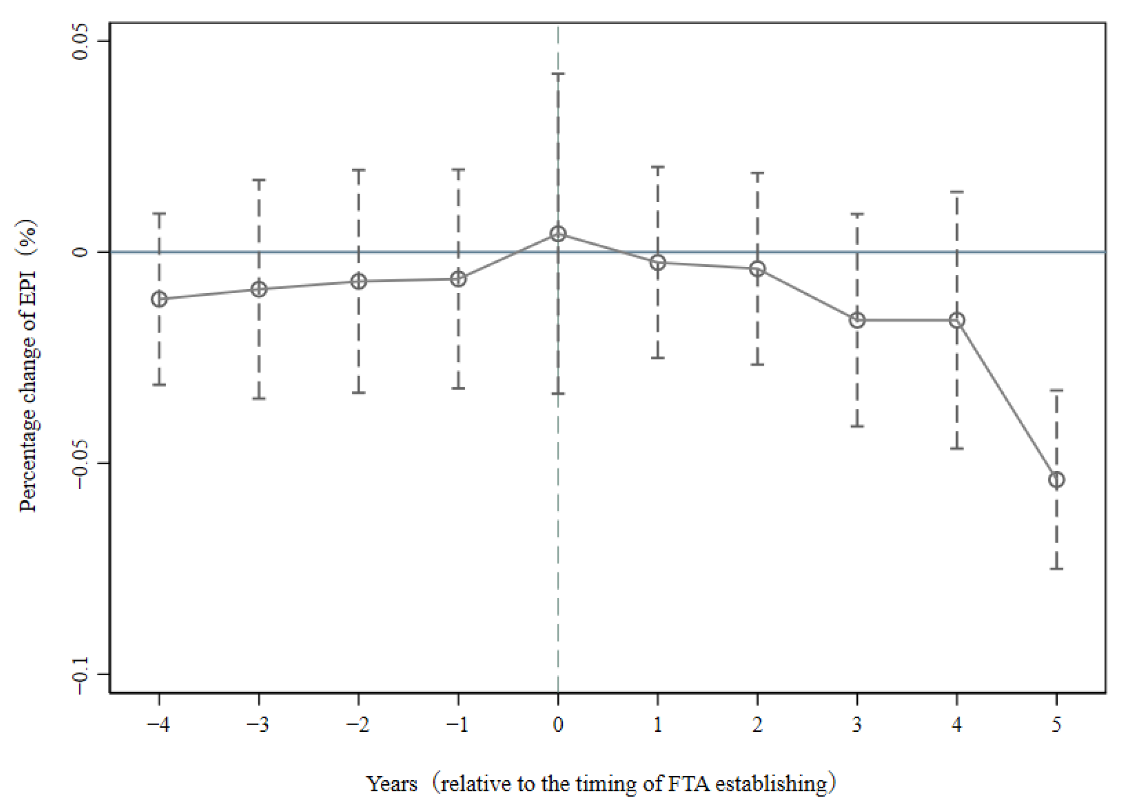 Sustainability 15 05810 g001 Sustainability 15 05810 g001