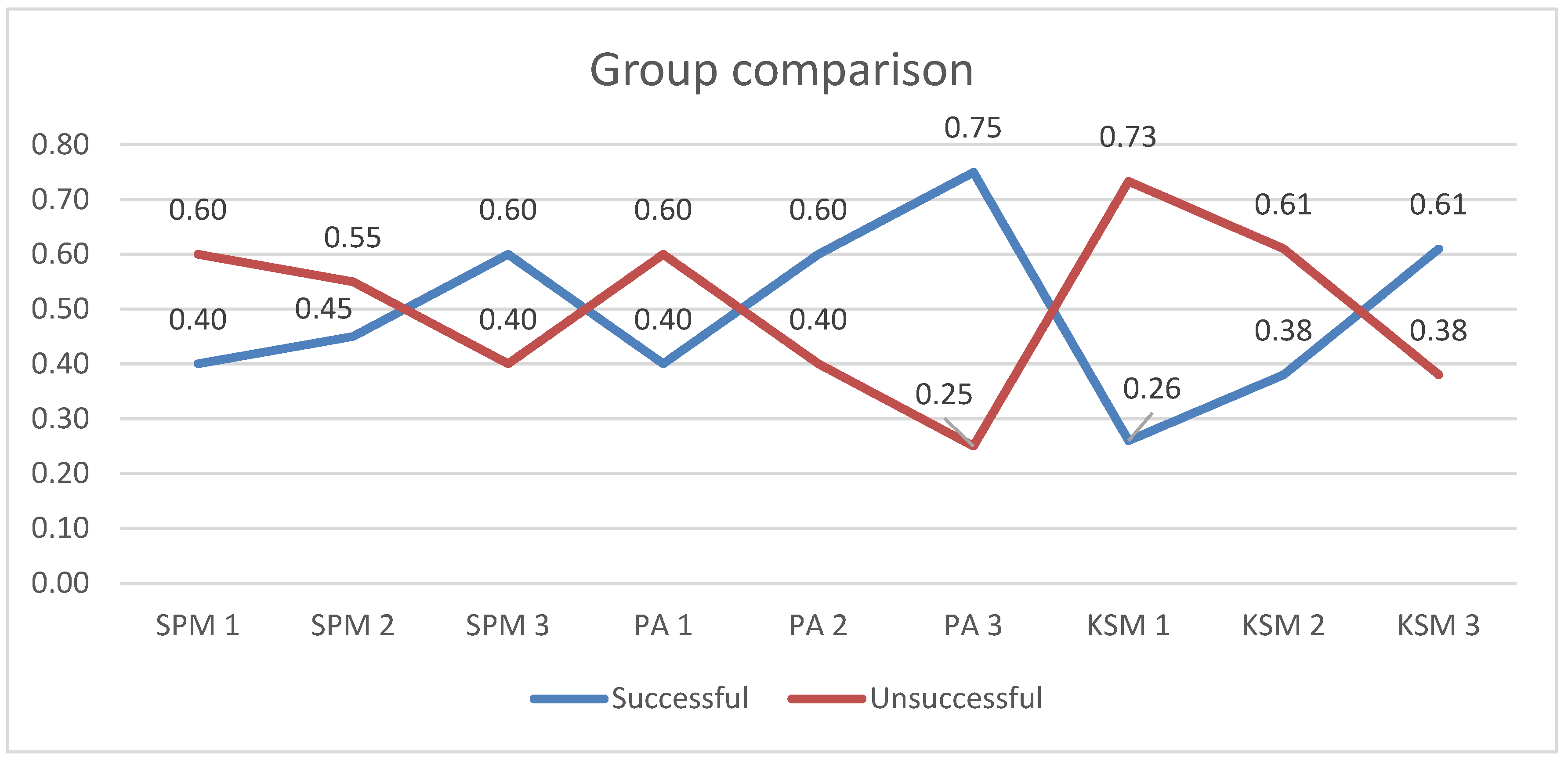 Sustainability 15 05812 g001 Sustainability 15 05812 g001