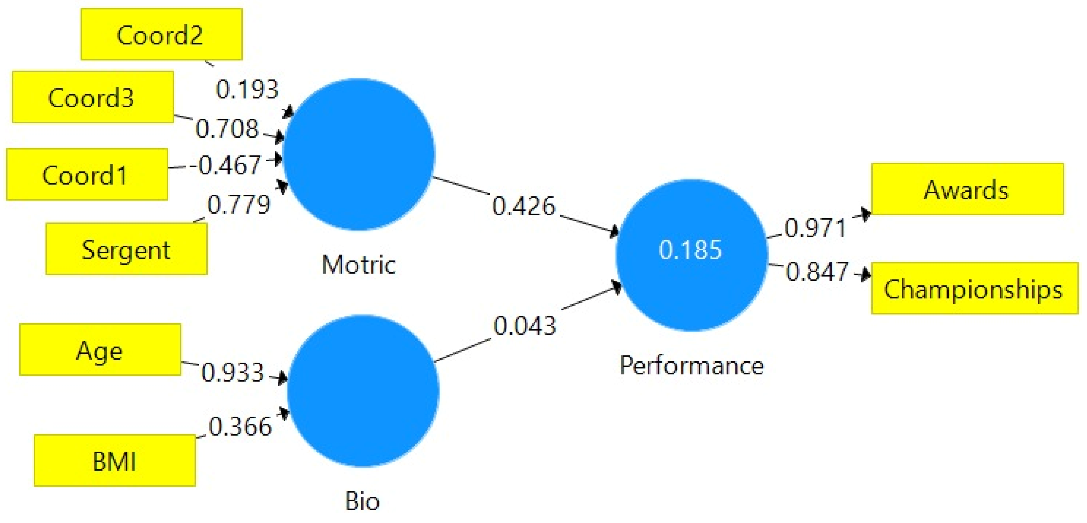 Sustainability 15 05812 g002 Sustainability 15 05812 g002