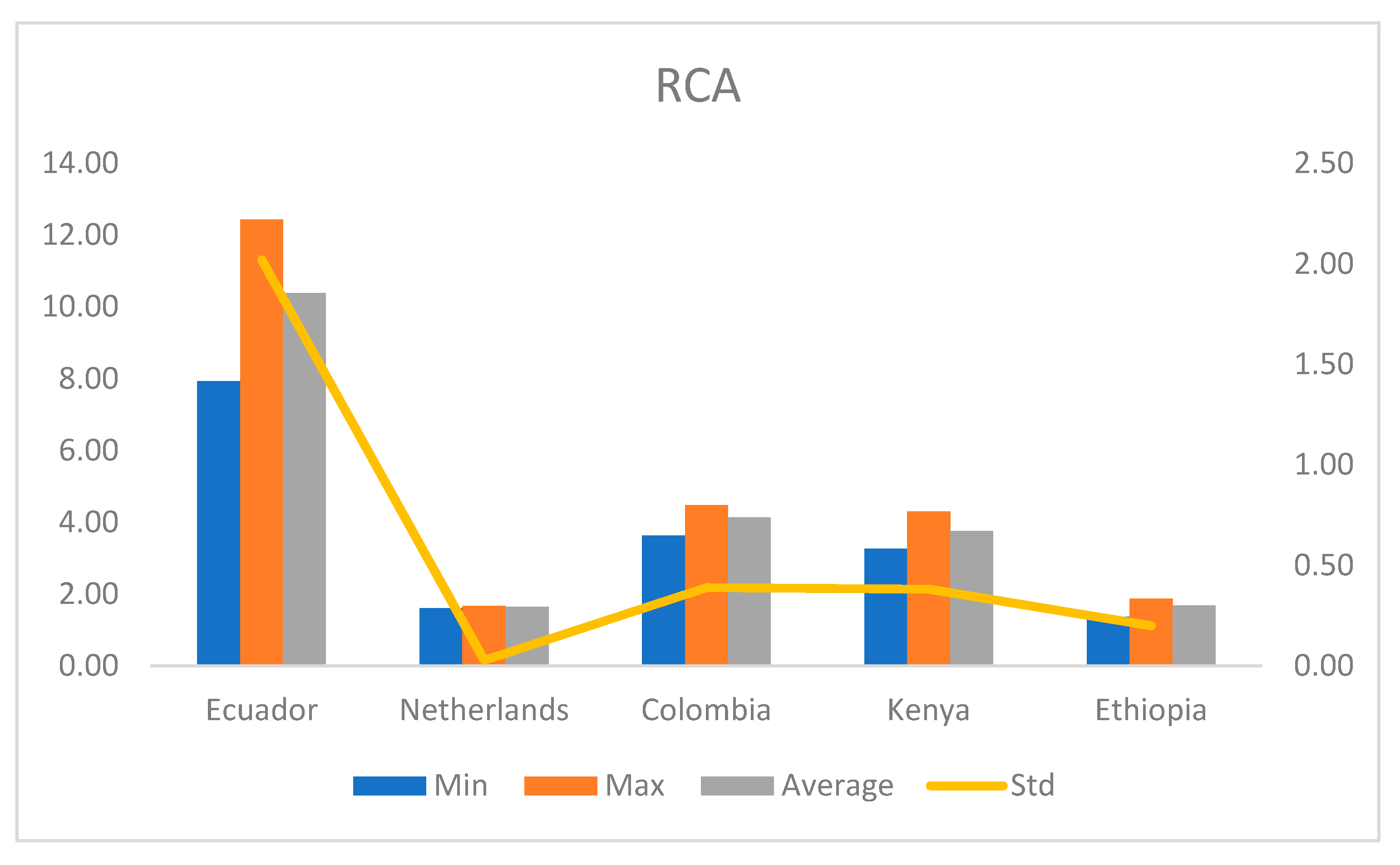 Sustainability 15 05821 g001