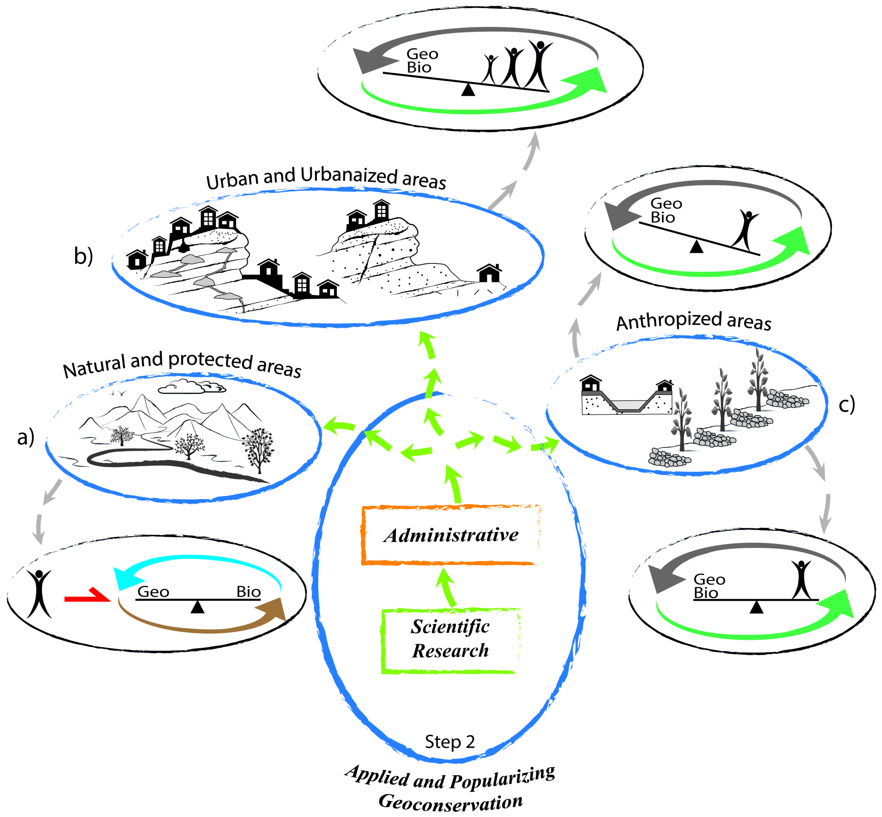 Sustainability 15 05823 g009