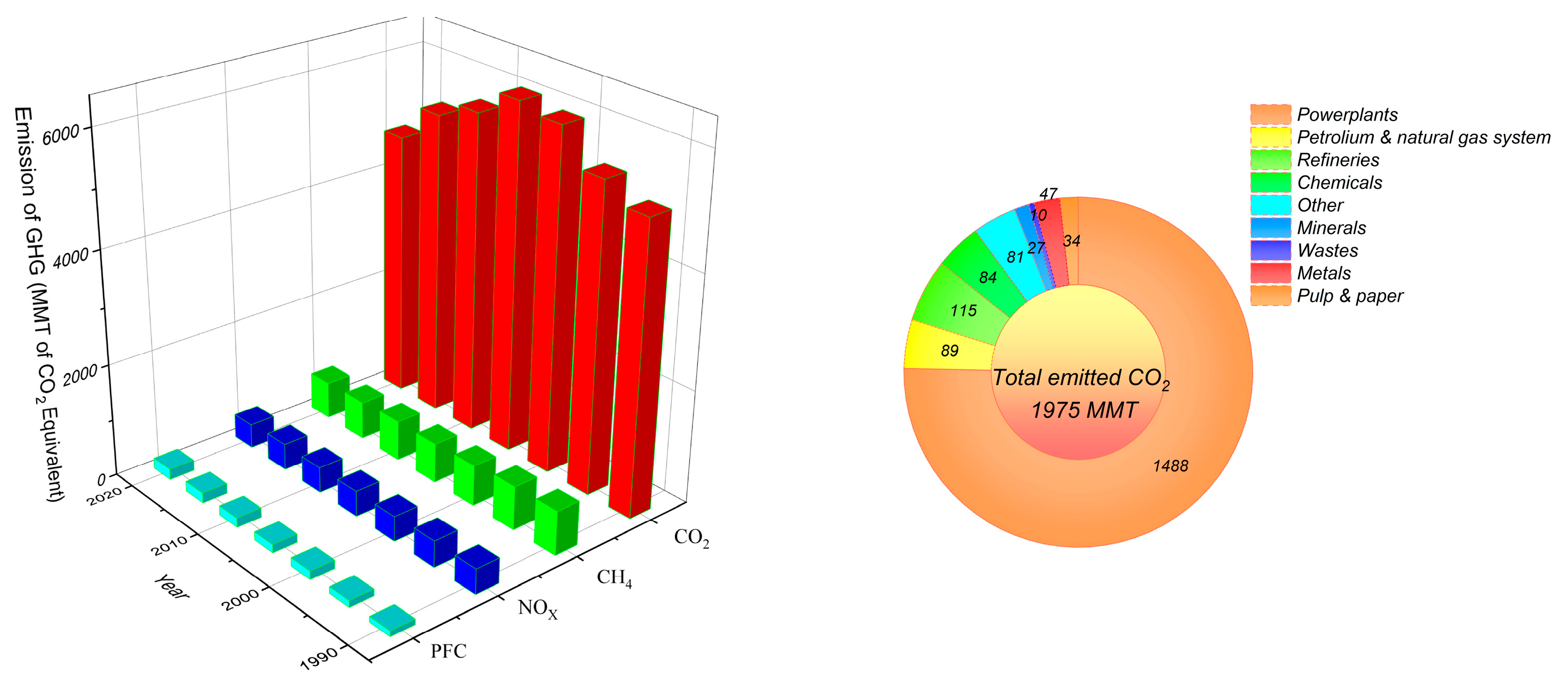 Sustainability 15 05827 g003 Sustainability 15 05827 g003