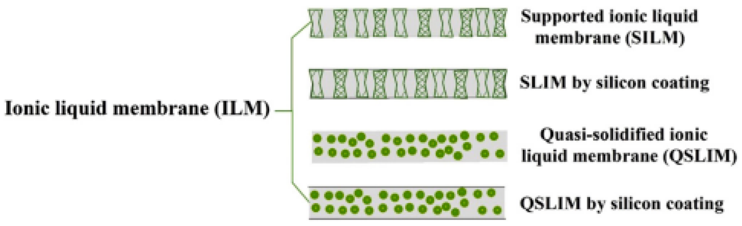 Sustainability 15 05827 g004 Sustainability 15 05827 g004