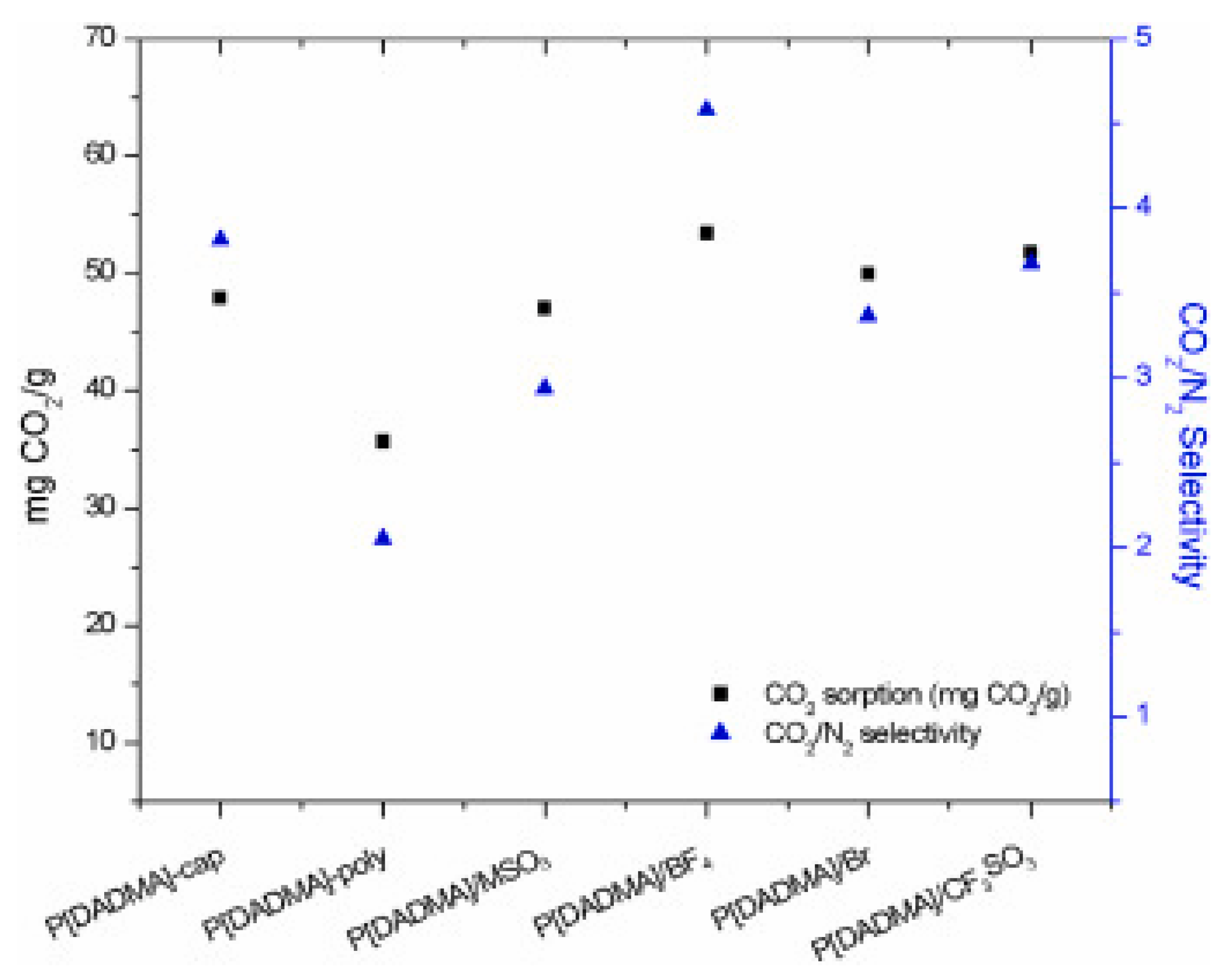 Sustainability 15 05827 g006 Sustainability 15 05827 g006