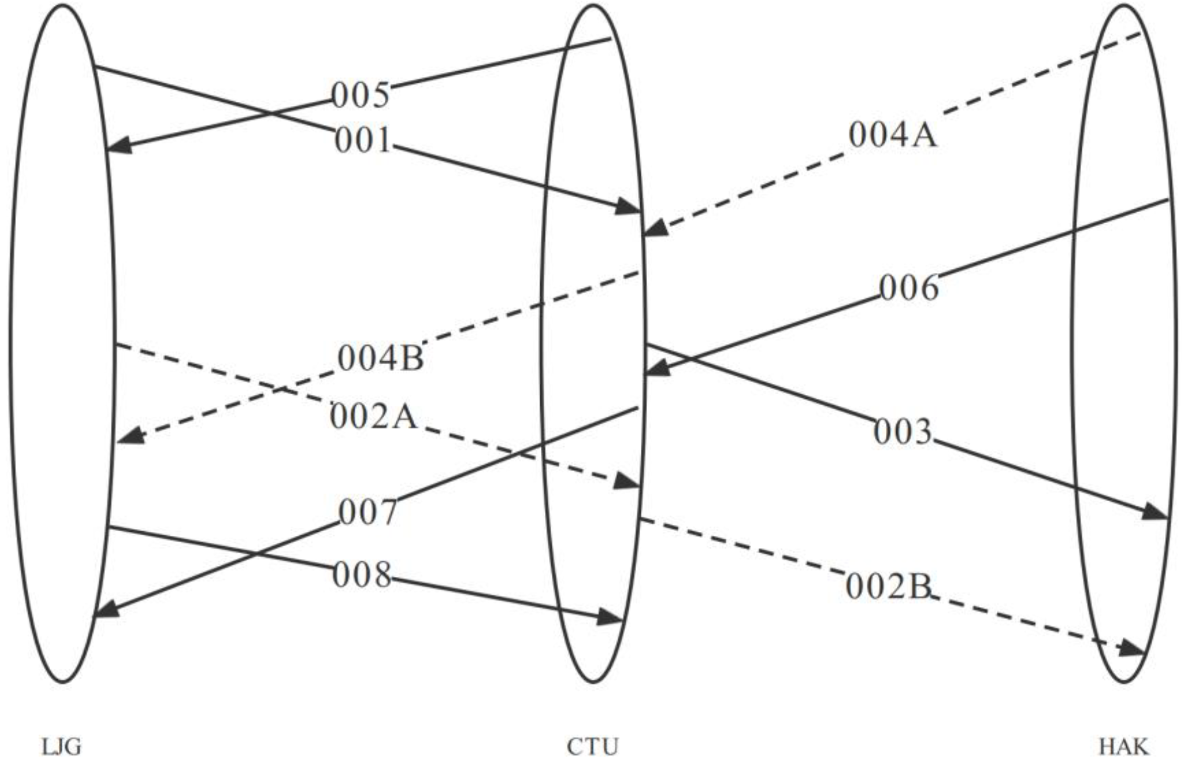 Sustainability 15 05832 g004