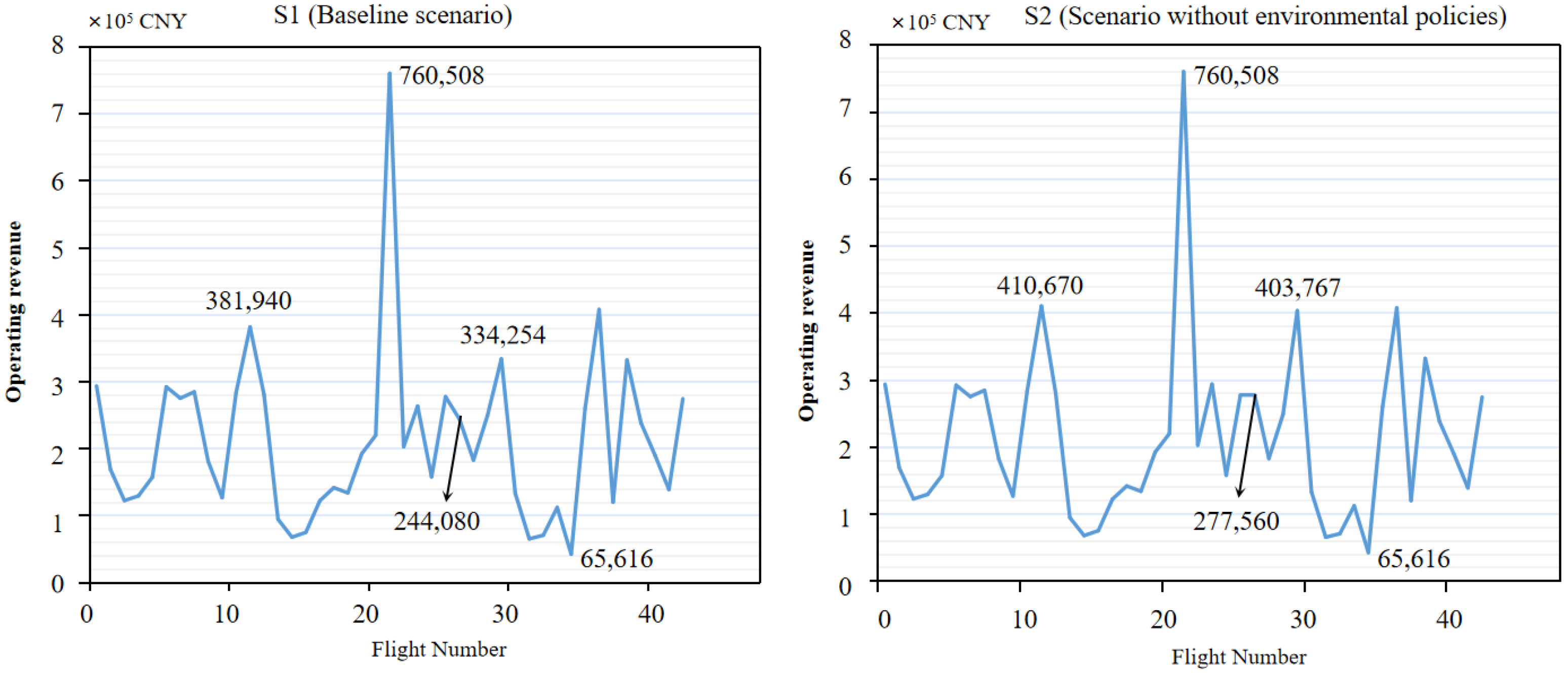 Sustainability 15 05832 g005