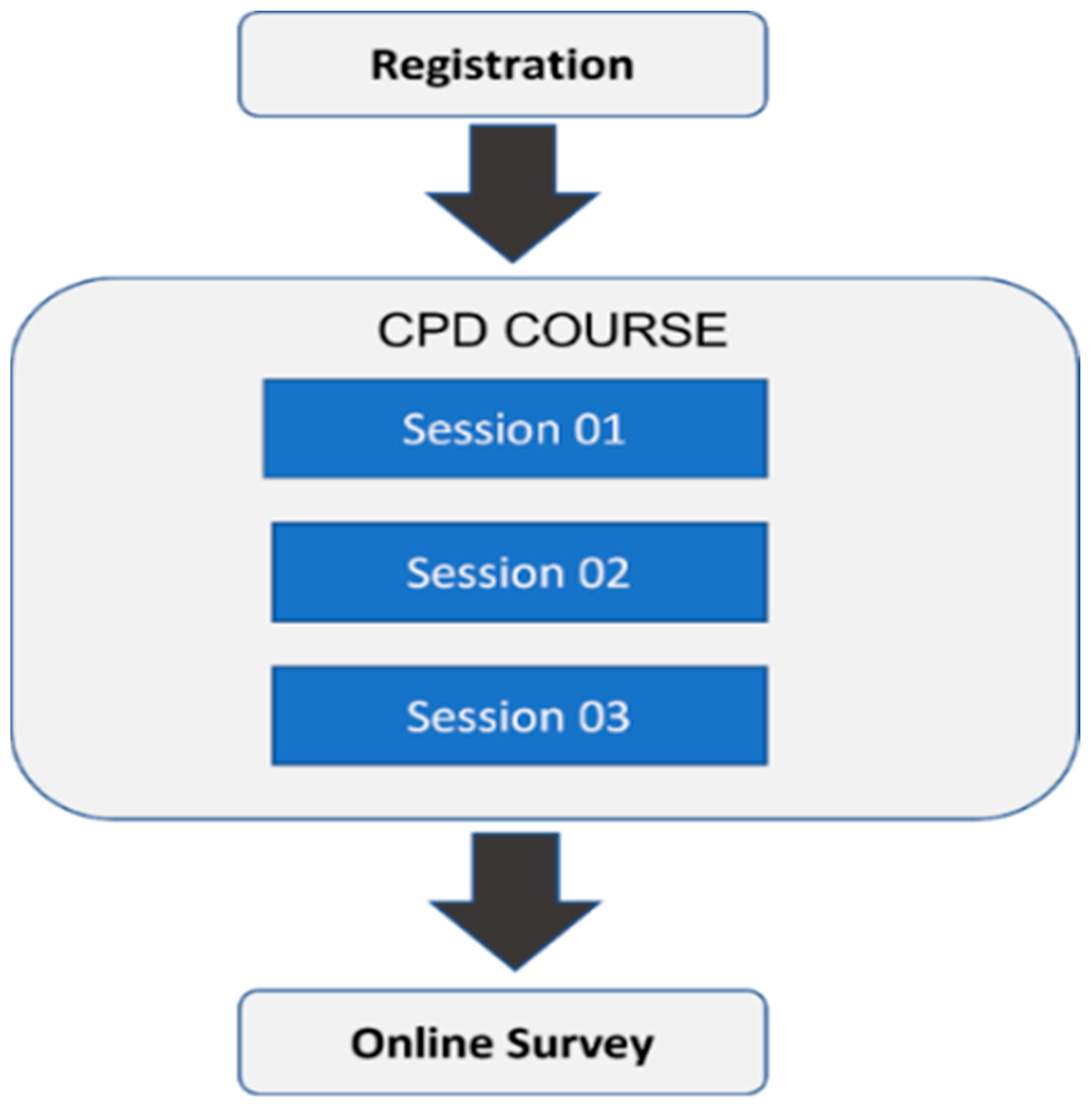 Sustainability 15 05839 g004 Sustainability 15 05839 g004